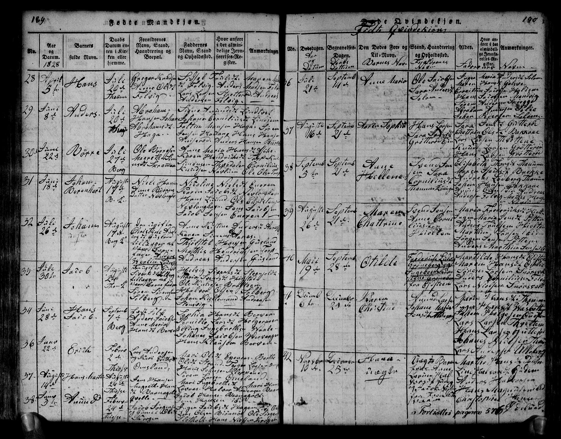 Brunlanes kirkebøker, AV/SAKO-A-342/G/Ga/L0001: Parish register (copy) no. I 1, 1814-1834, p. 189-190