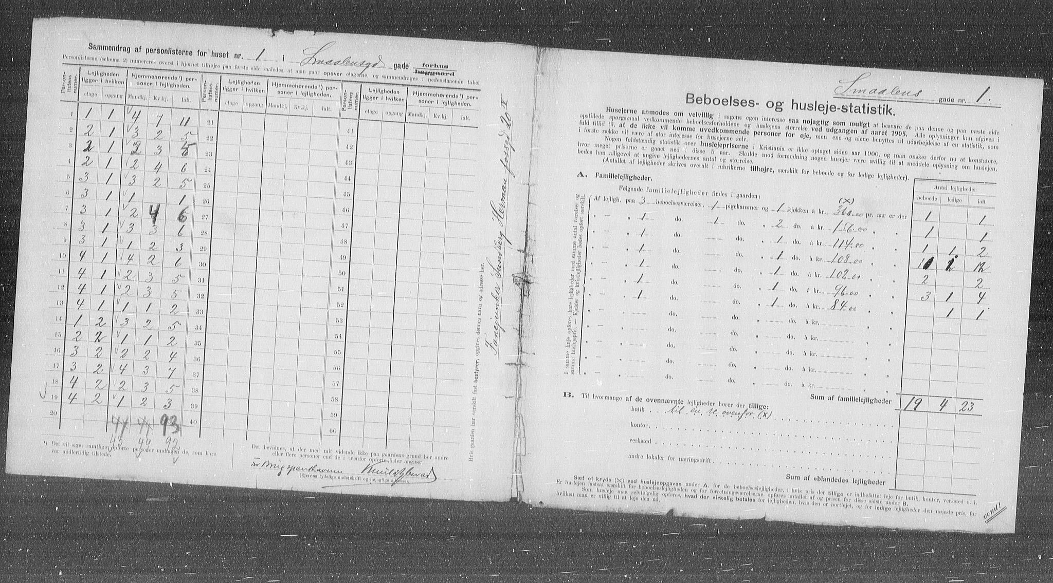 OBA, Municipal Census 1905 for Kristiania, 1905, p. 50693