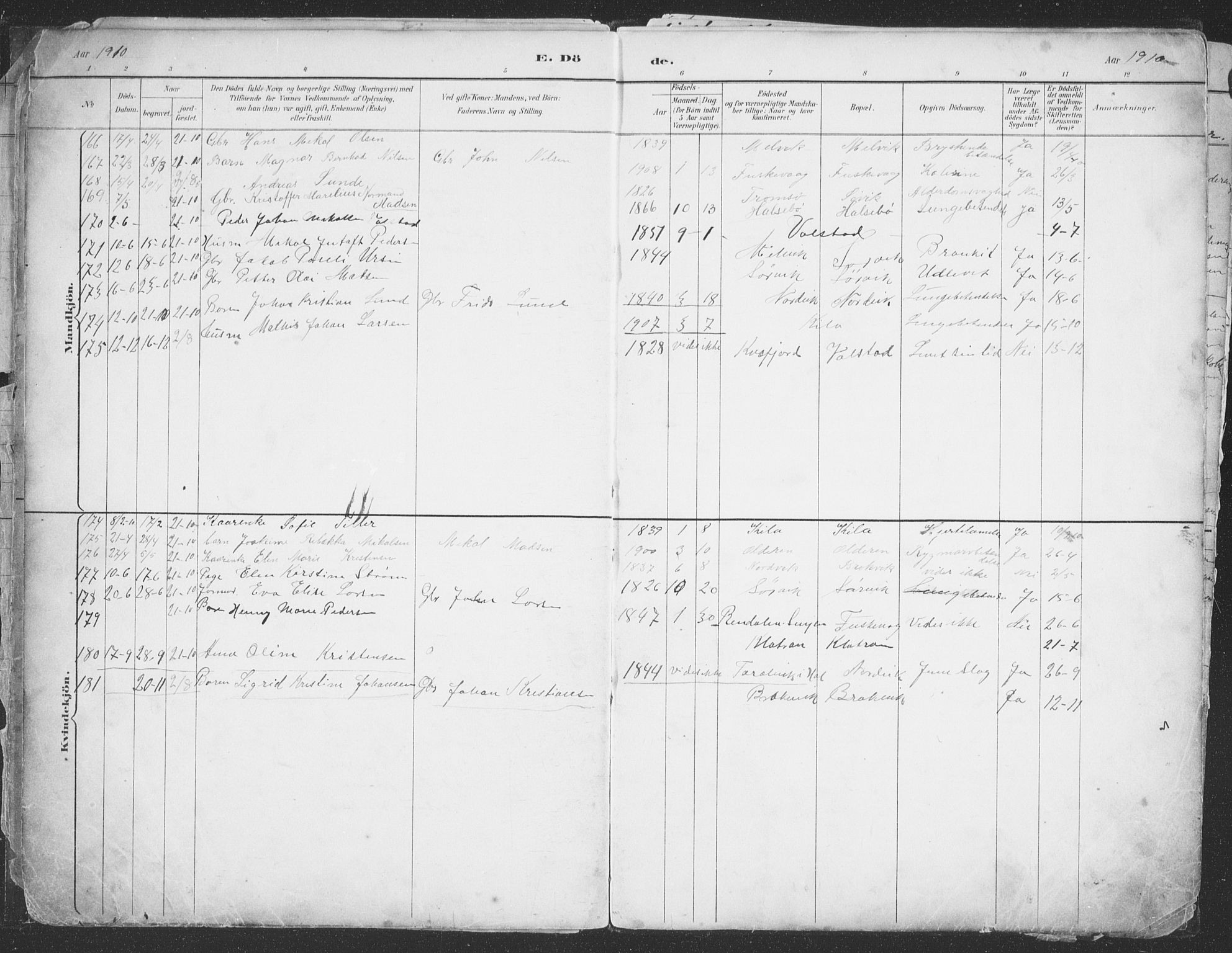 Trondenes sokneprestkontor, AV/SATØ-S-1319/H/Hb/L0013klokker: Parish register (copy) no. 13, 1891-1916