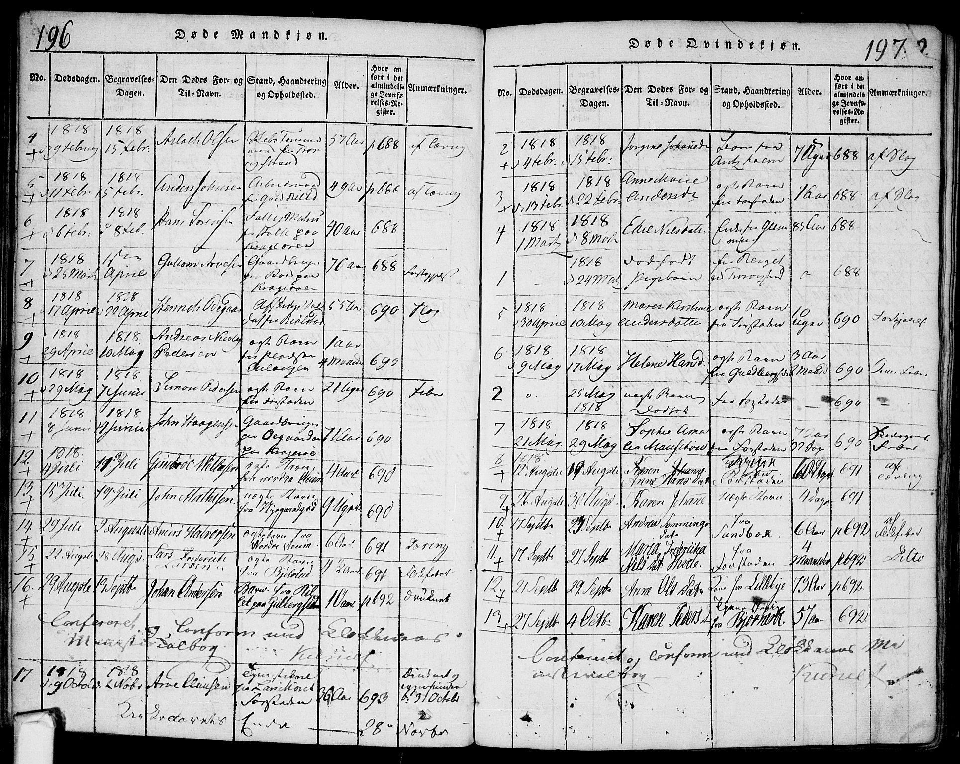 Glemmen prestekontor Kirkebøker, AV/SAO-A-10908/F/Fa/L0004: Parish register (official) no. 4, 1816-1838, p. 196-197