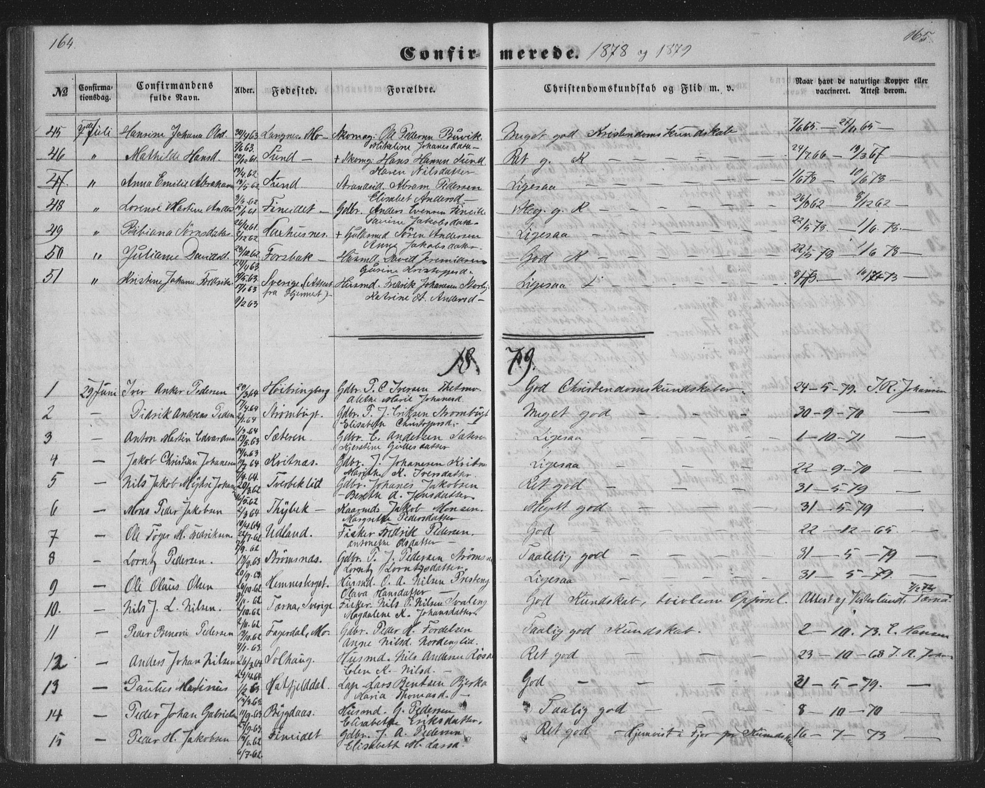 Ministerialprotokoller, klokkerbøker og fødselsregistre - Nordland, AV/SAT-A-1459/825/L0366: Parish register (copy) no. 825C03, 1858-1884, p. 164-165