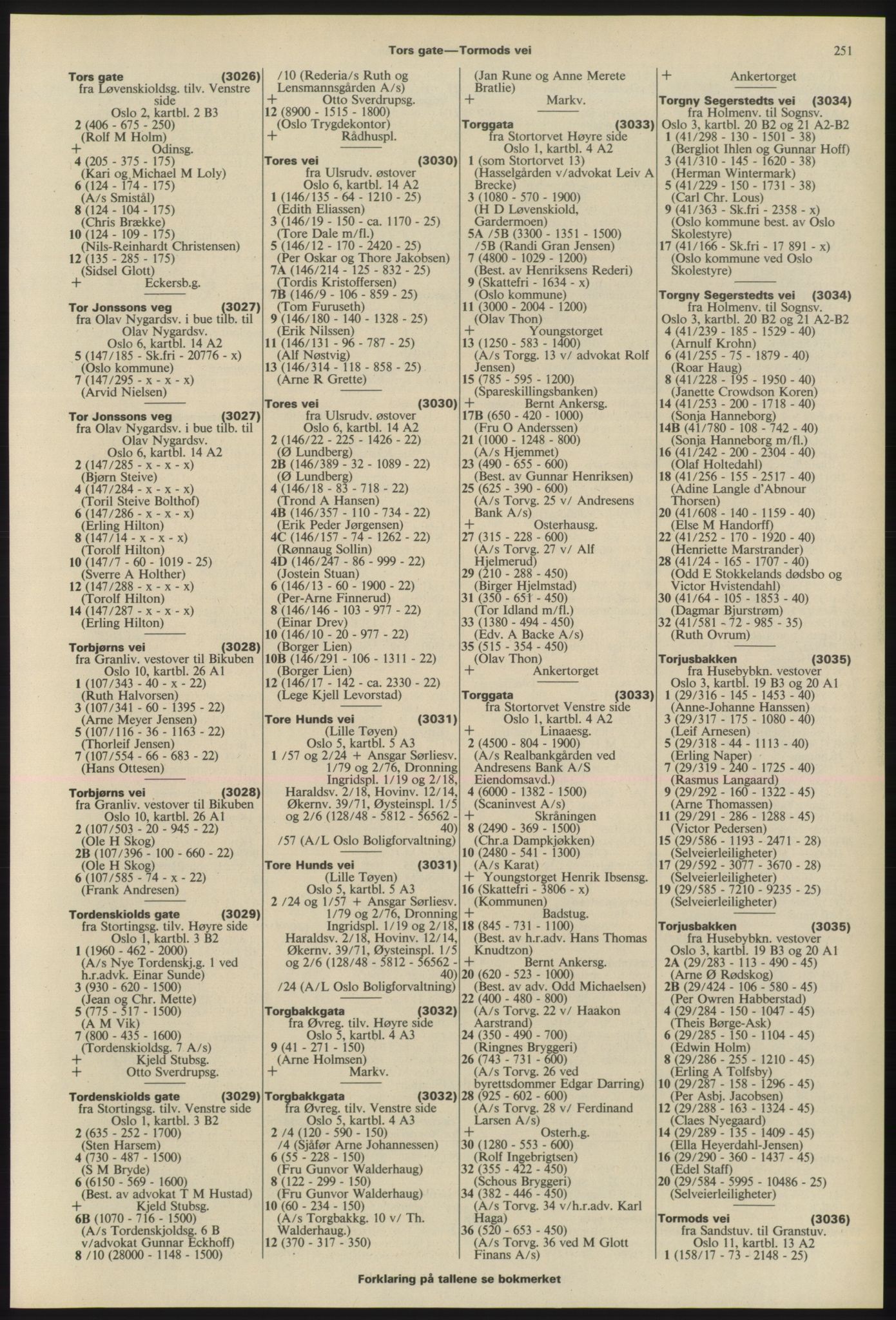 Kristiania/Oslo adressebok, PUBL/-, 1975-1976, p. 251