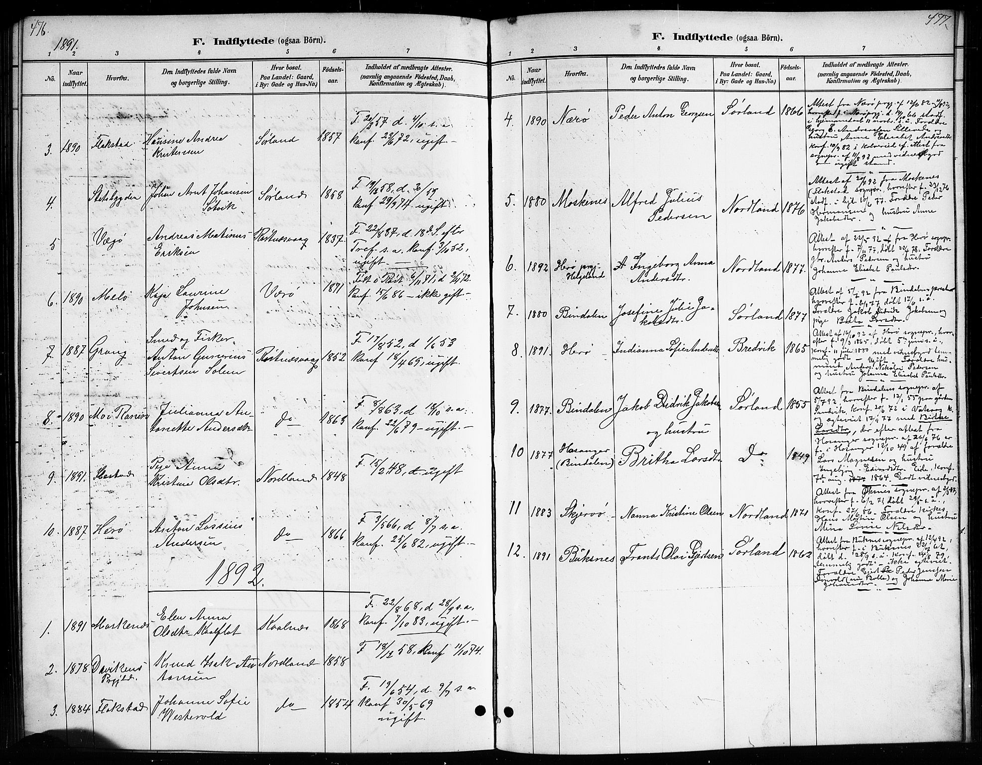 Ministerialprotokoller, klokkerbøker og fødselsregistre - Nordland, AV/SAT-A-1459/807/L0123: Parish register (copy) no. 807C01, 1884-1910, p. 476-477