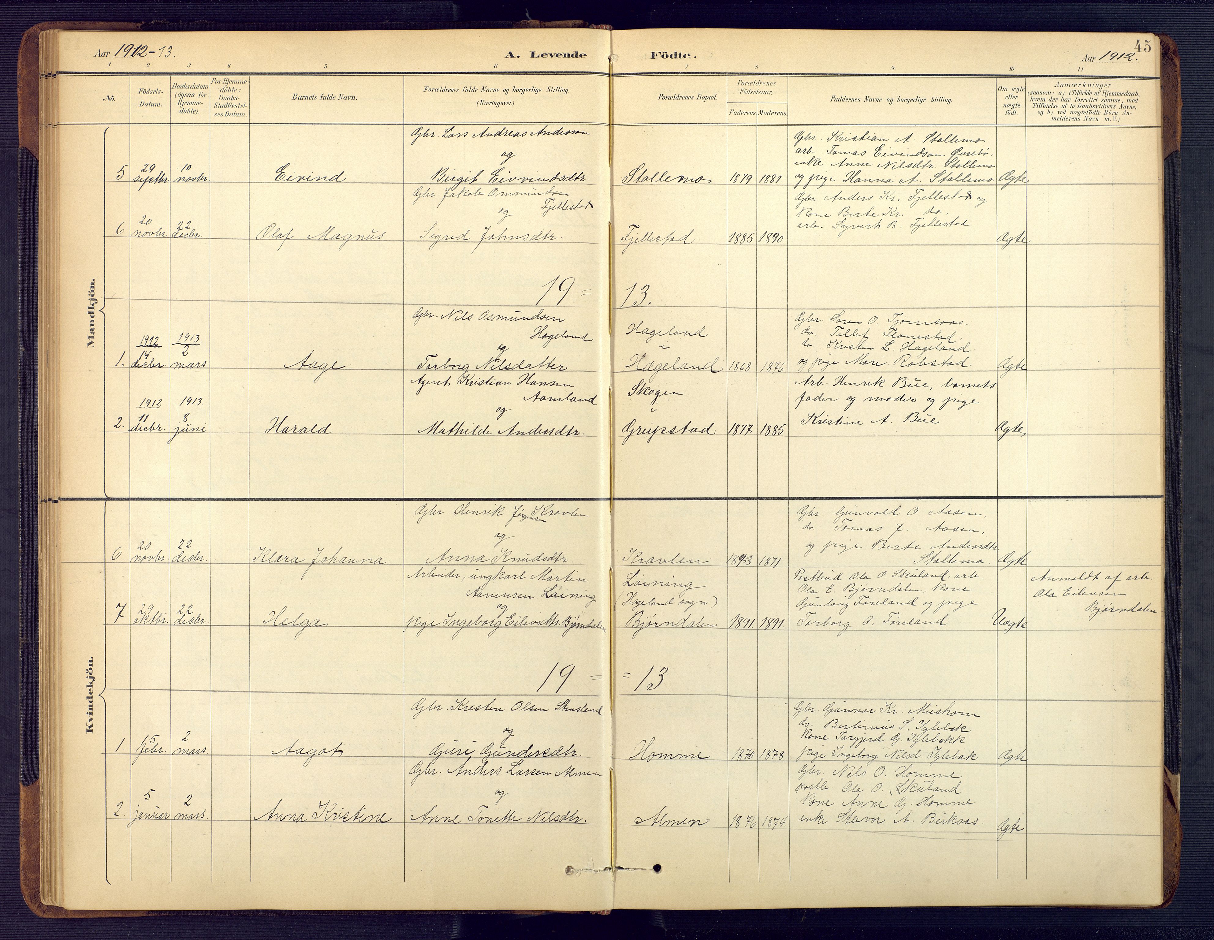 Vennesla sokneprestkontor, SAK/1111-0045/Fb/Fbc/L0003: Parish register (copy) no. B 3, 1895-1946, p. 45