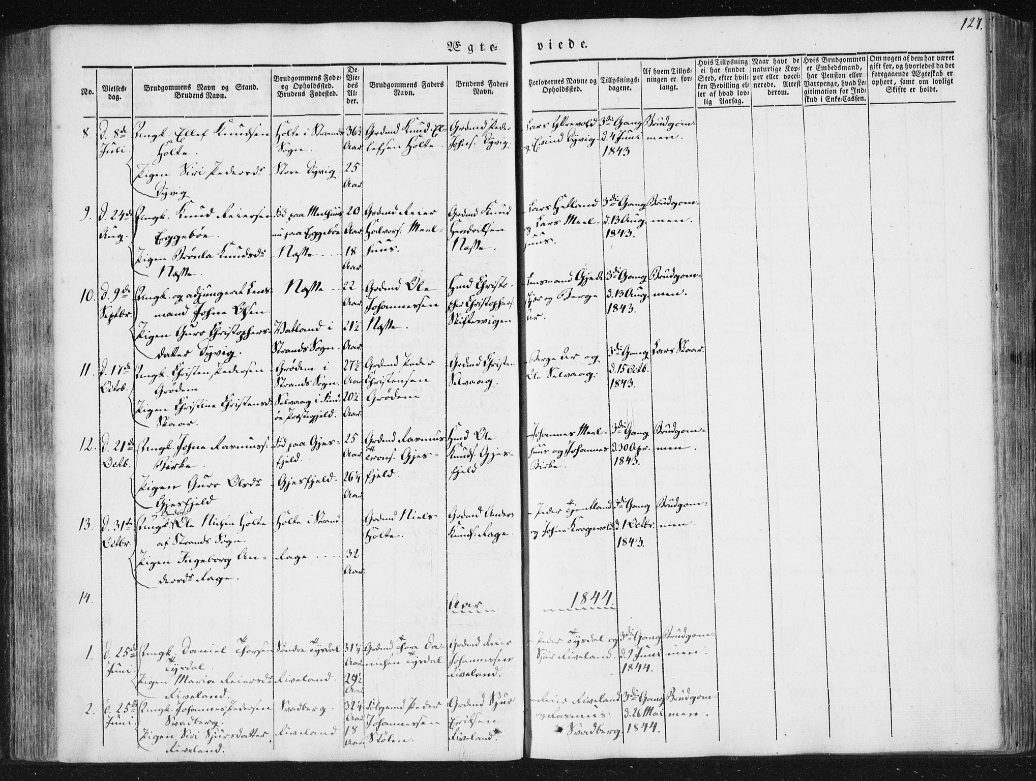 Hjelmeland sokneprestkontor, AV/SAST-A-101843/01/IV/L0008: Parish register (official) no. A 8, 1842-1861, p. 127