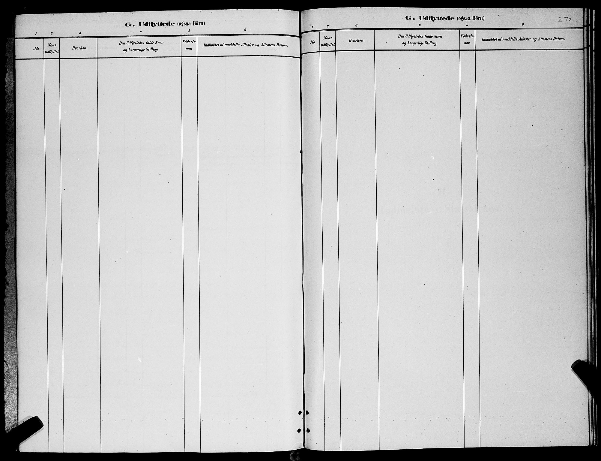 Lenvik sokneprestembete, AV/SATØ-S-1310/H/Ha/Hab/L0006klokker: Parish register (copy) no. 6, 1881-1889, p. 270