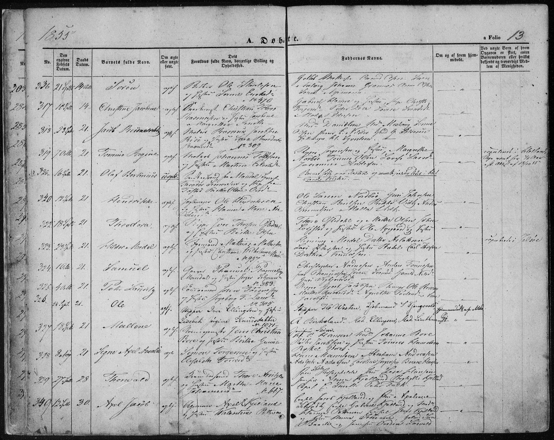 Domkirken sokneprestkontor, SAST/A-101812/001/30/30BA/L0017: Parish register (official) no. A 16, 1855-1867, p. 13