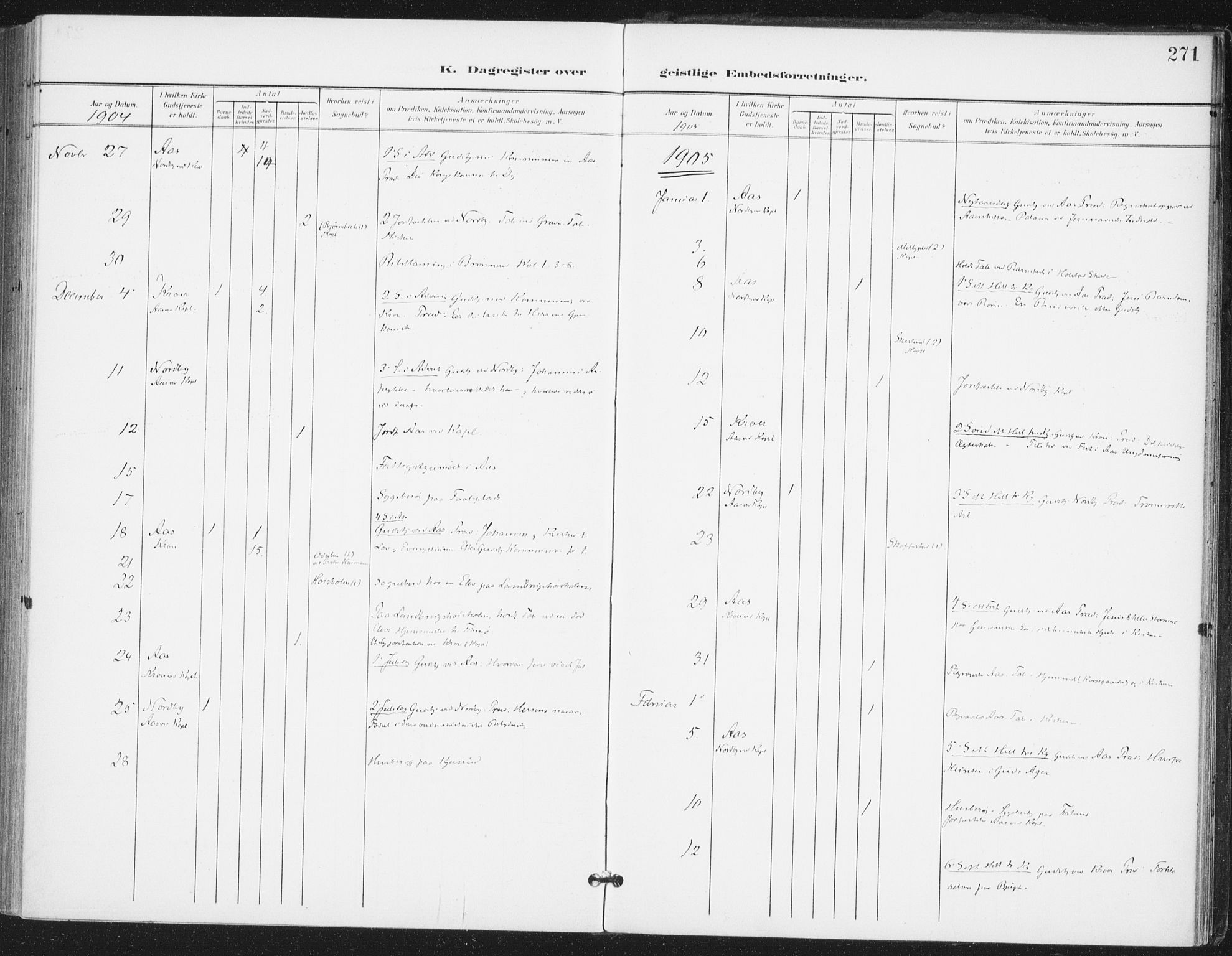 Ås prestekontor Kirkebøker, AV/SAO-A-10894/F/Fa/L0010: Parish register (official) no. I 10, 1900-1918, p. 271