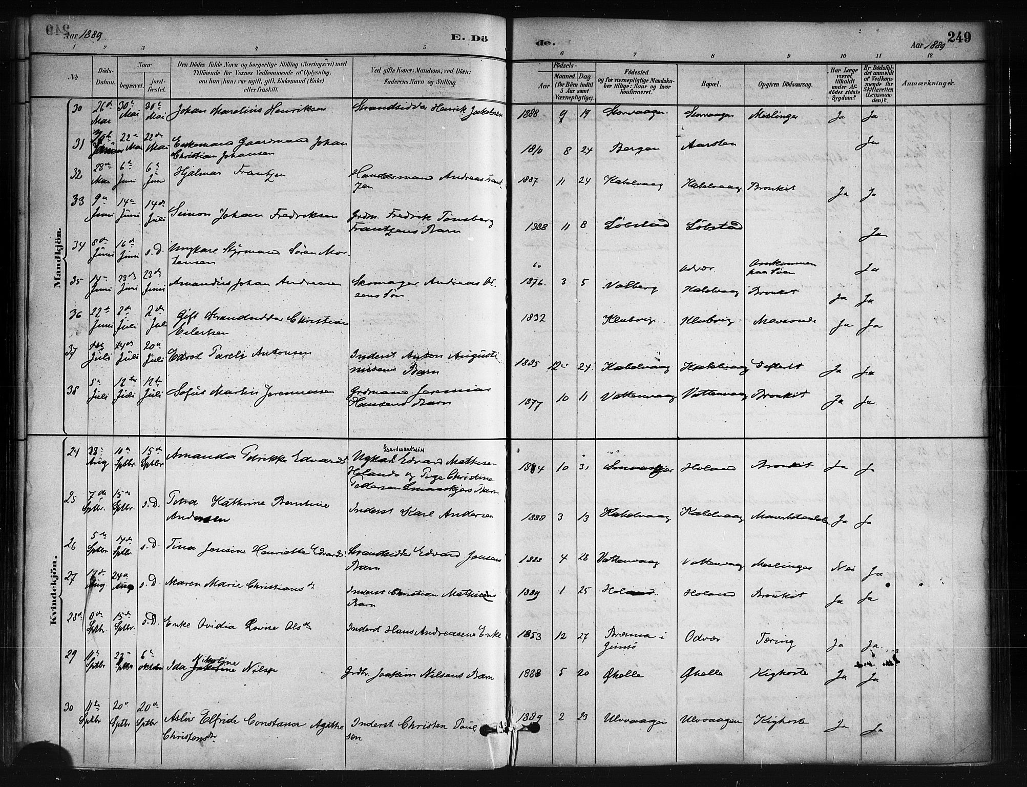 Ministerialprotokoller, klokkerbøker og fødselsregistre - Nordland, AV/SAT-A-1459/874/L1059: Parish register (official) no. 874A03, 1884-1890, p. 249