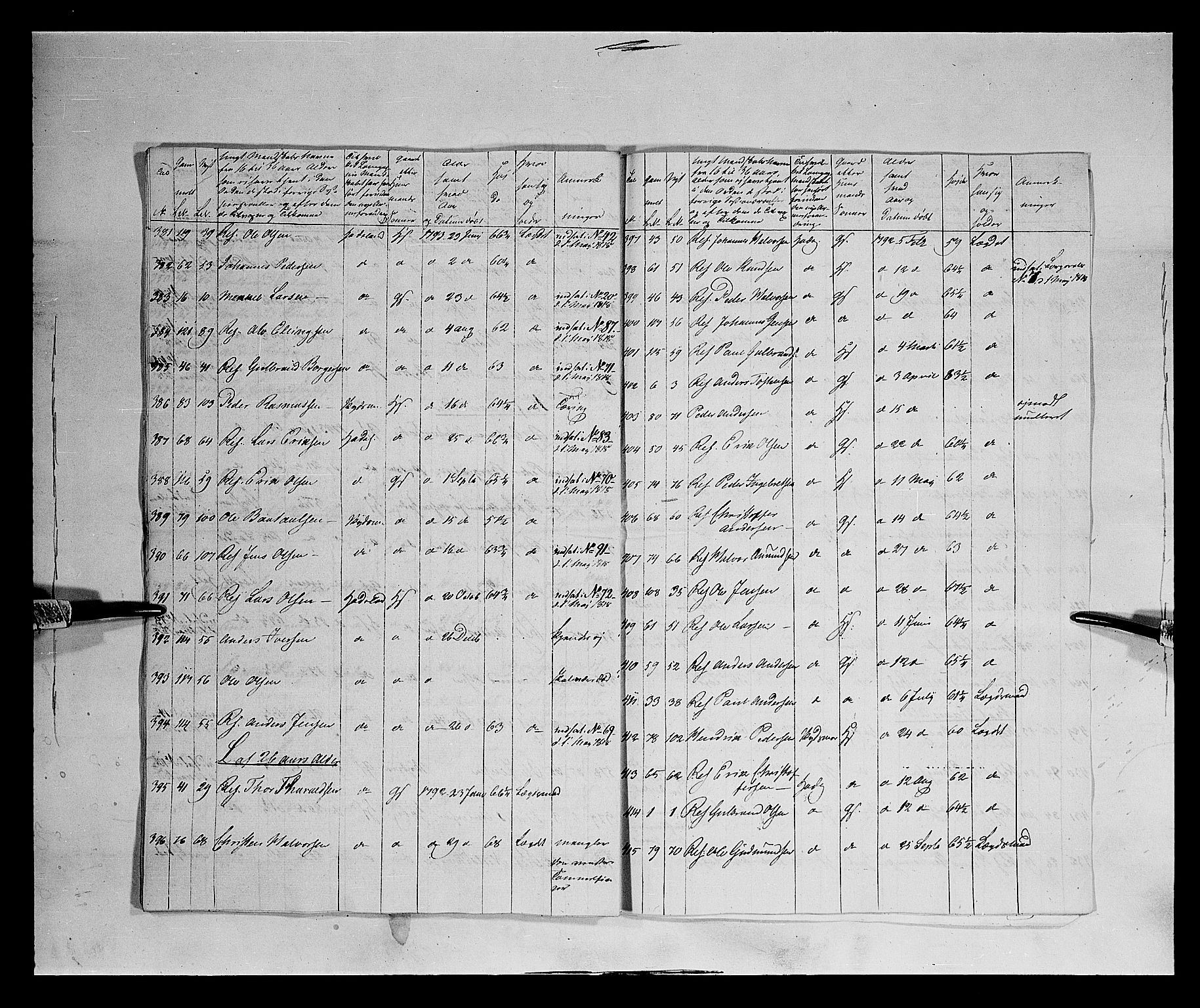 Fylkesmannen i Oppland, AV/SAH-FYO-002/1/K/Kb/L1161: Valderske nasjonale musketérkorps - Vangske kompani og Hadelandske kompani av Akershusiske nasjonale musketérkorps, 1818-1860, p. 158