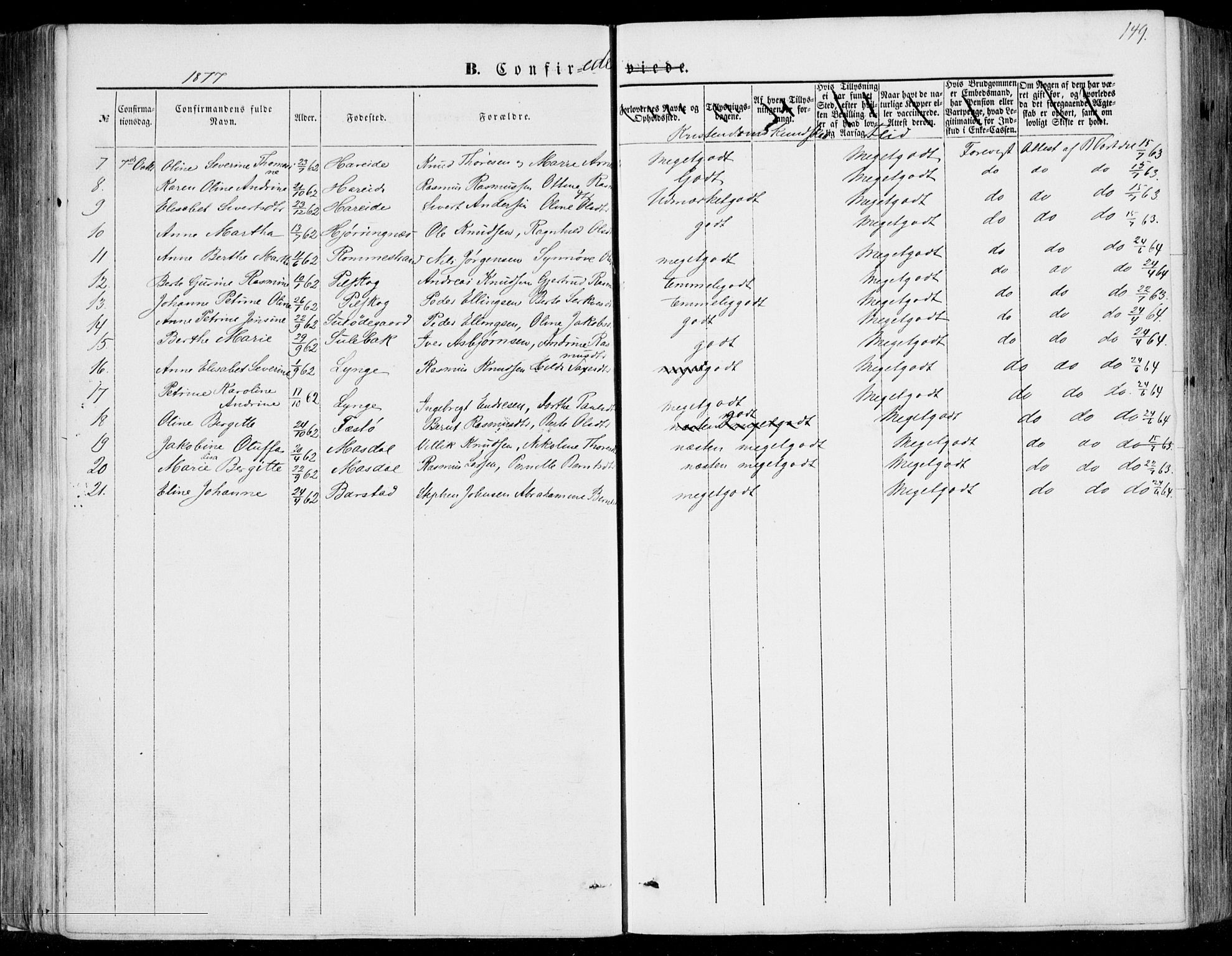 Ministerialprotokoller, klokkerbøker og fødselsregistre - Møre og Romsdal, AV/SAT-A-1454/510/L0121: Parish register (official) no. 510A01, 1848-1877, p. 149