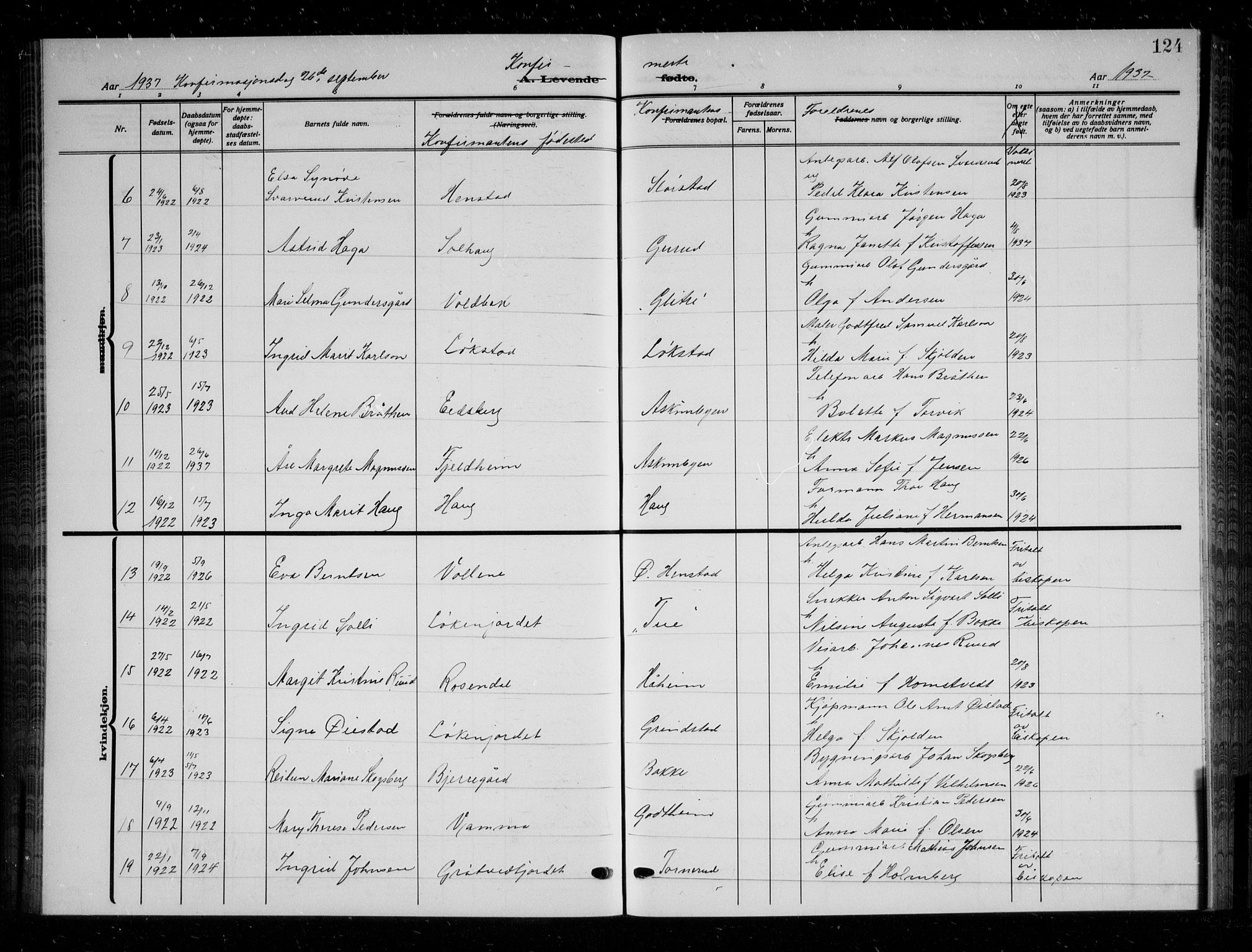 Askim prestekontor Kirkebøker, AV/SAO-A-10900/G/Ga/L0003: Parish register (copy) no. 3, 1921-1937, p. 124