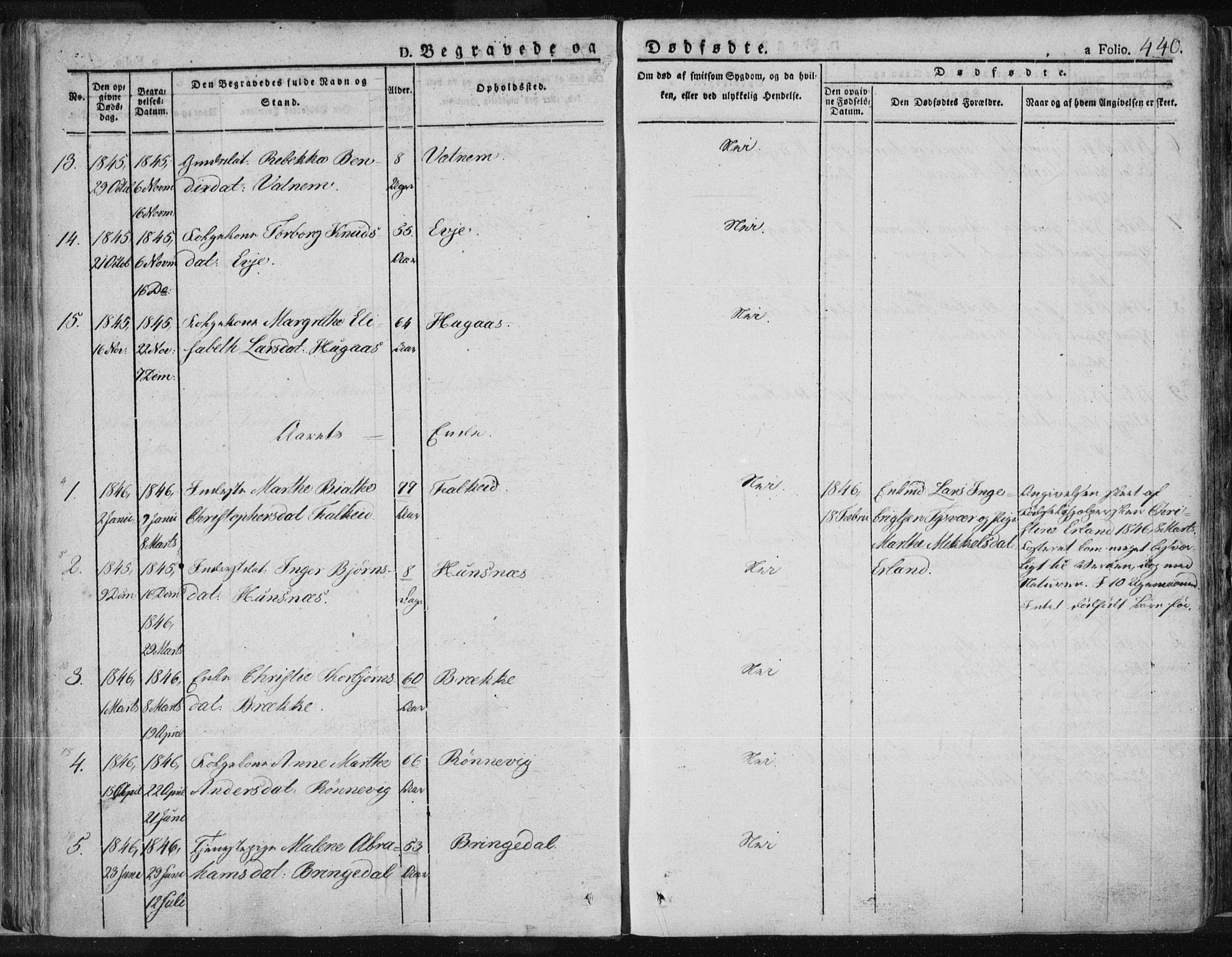 Tysvær sokneprestkontor, AV/SAST-A -101864/H/Ha/Haa/L0001: Parish register (official) no. A 1.2, 1831-1856, p. 440