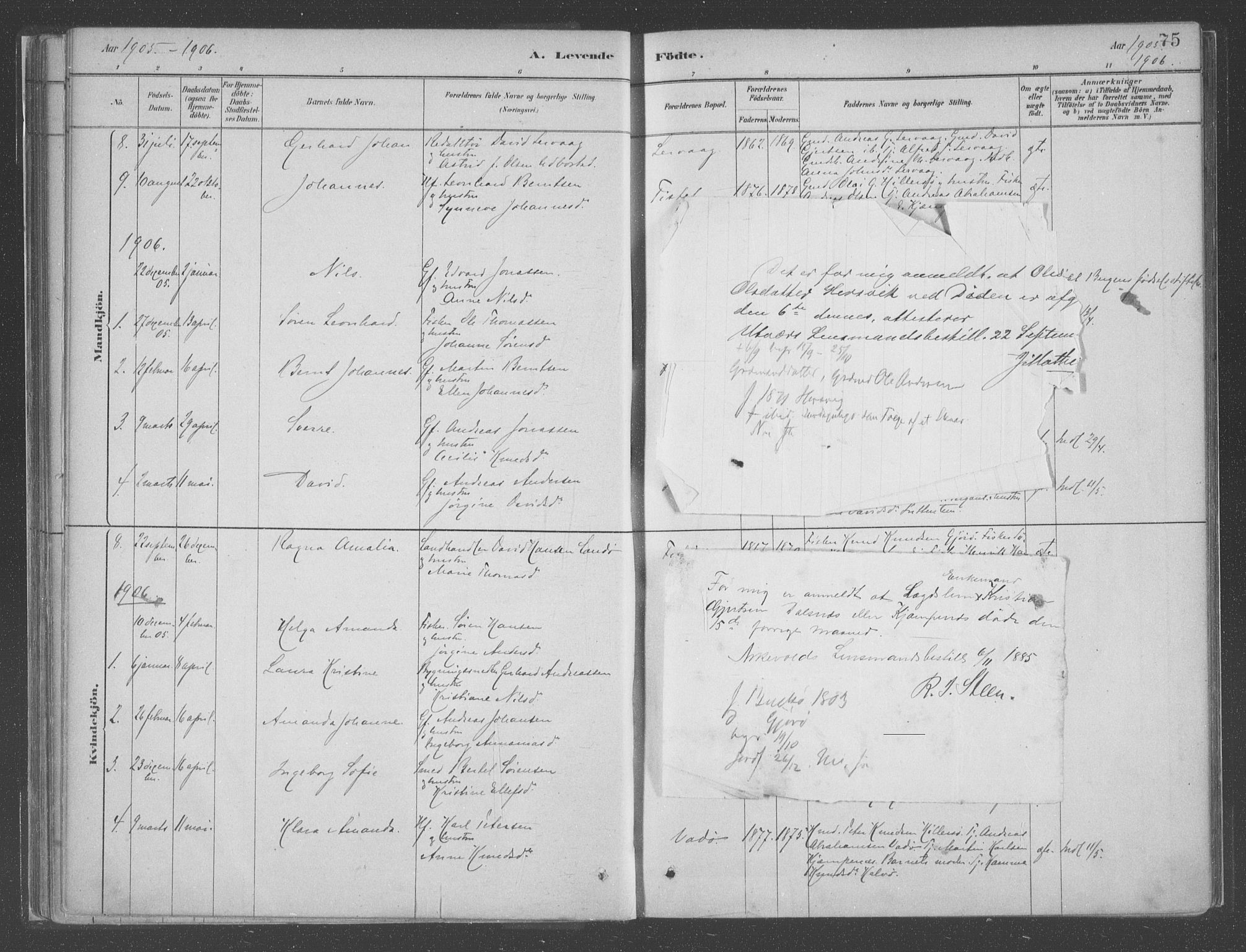 Askvoll sokneprestembete, SAB/A-79501/H/Haa/Haac/L0001: Parish register (official) no. C  1, 1879-1922, p. 75