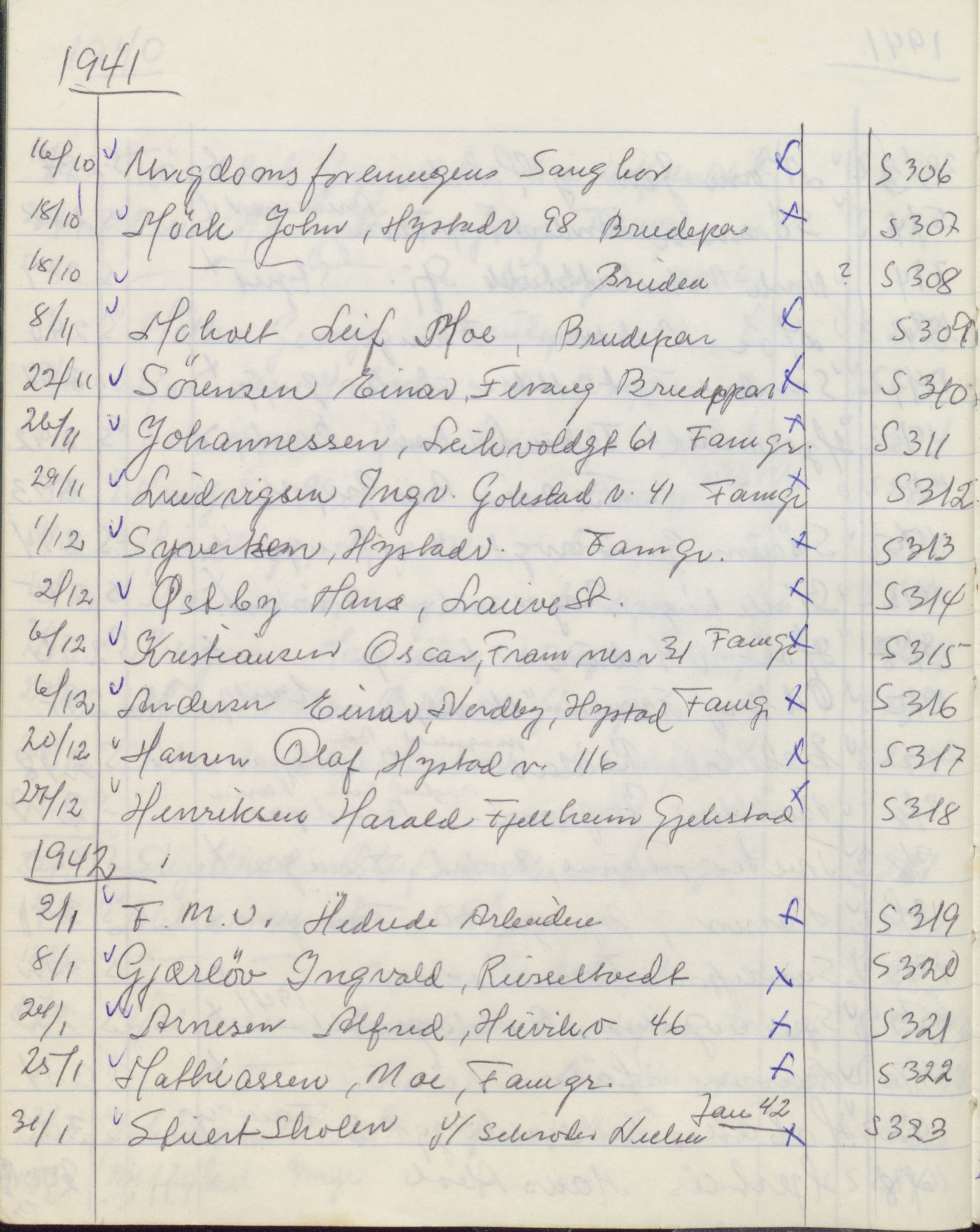 Pa 1494 - Jørgensen, Antonius. Fotograf, VEMU/A-2760/F/Fa, 1927-2004, p. 3383
