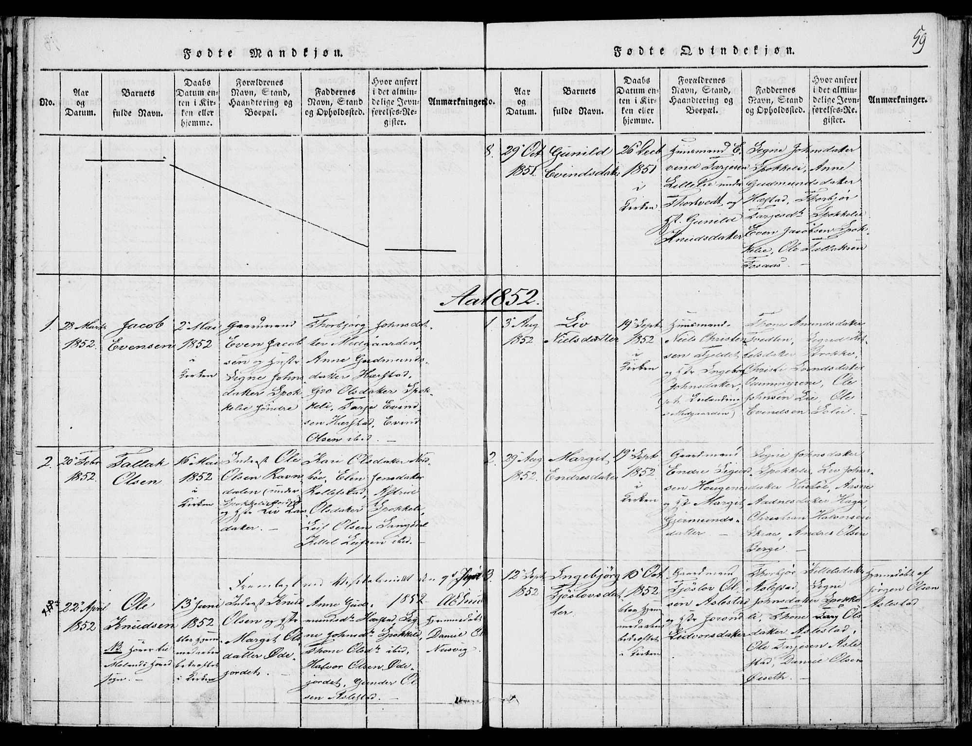Fyresdal kirkebøker, AV/SAKO-A-263/F/Fb/L0001: Parish register (official) no. II 1, 1815-1854, p. 59
