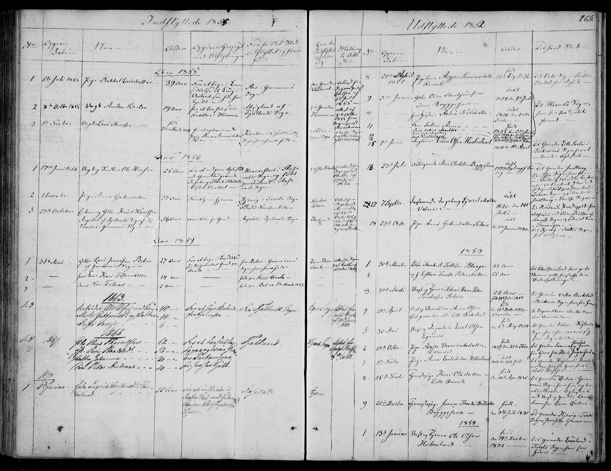 Hægebostad sokneprestkontor, AV/SAK-1111-0024/F/Fa/Fab/L0002: Parish register (official) no. A 2, 1836-1872, p. 264