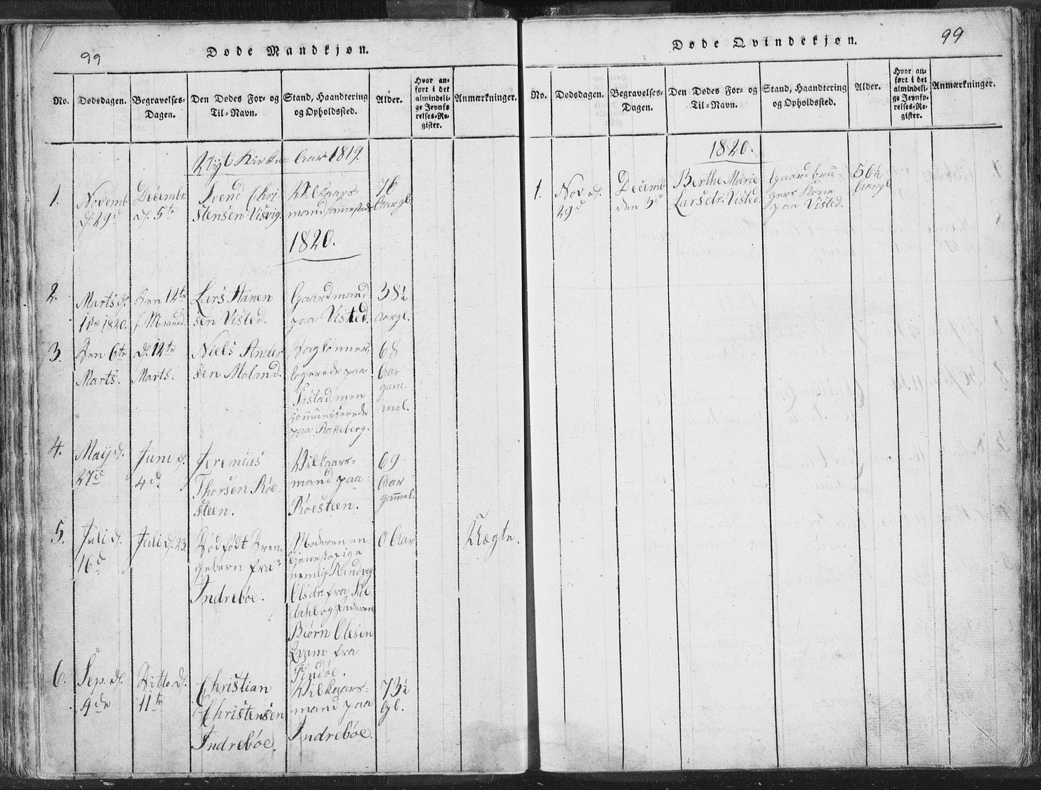 Hetland sokneprestkontor, SAST/A-101826/30/30BA/L0001: Parish register (official) no. A 1, 1816-1856, p. 99