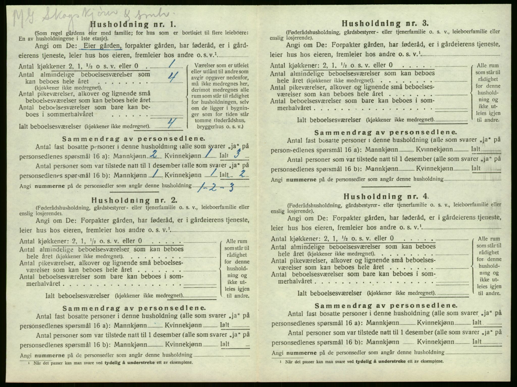 SAKO, 1920 census for Sandeherred, 1920, p. 88