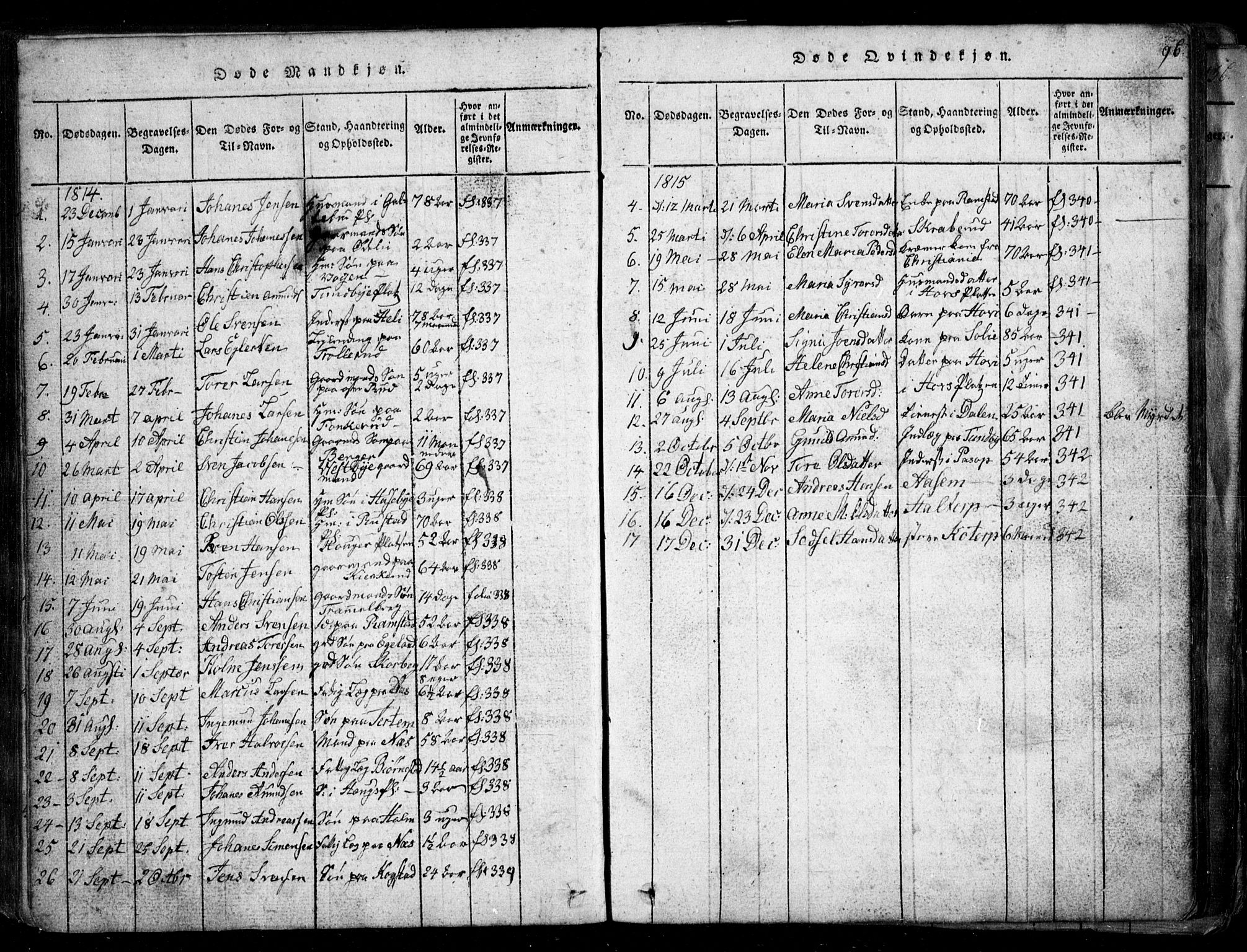 Spydeberg prestekontor Kirkebøker, SAO/A-10924/G/Ga/L0001: Parish register (copy) no. I 1, 1814-1868, p. 96