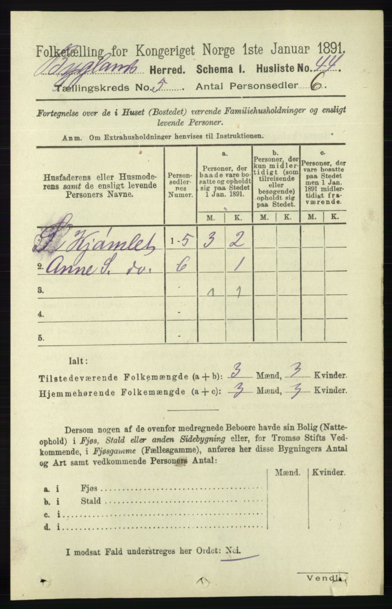 RA, 1891 census for 0938 Bygland, 1891, p. 1041