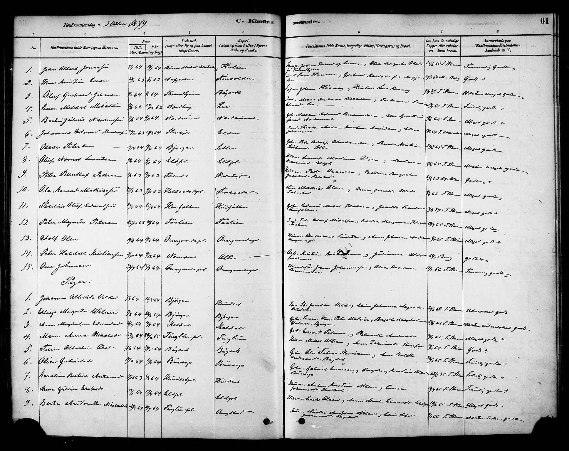 Ministerialprotokoller, klokkerbøker og fødselsregistre - Nord-Trøndelag, SAT/A-1458/742/L0408: Parish register (official) no. 742A01, 1878-1890, p. 61