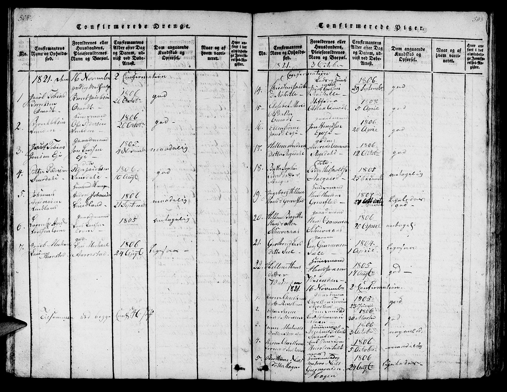 Sokndal sokneprestkontor, SAST/A-101808: Parish register (copy) no. B 1, 1815-1848, p. 504-505