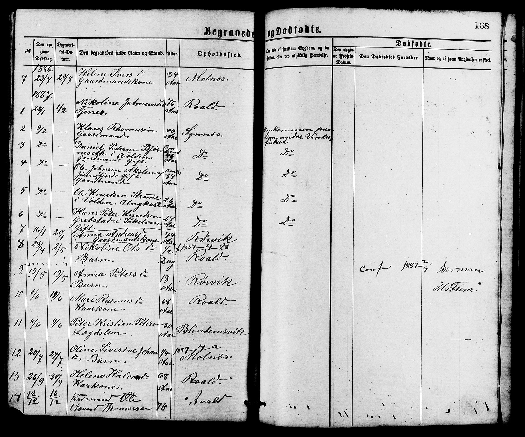 Ministerialprotokoller, klokkerbøker og fødselsregistre - Møre og Romsdal, SAT/A-1454/537/L0521: Parish register (copy) no. 537C02, 1869-1888, p. 168