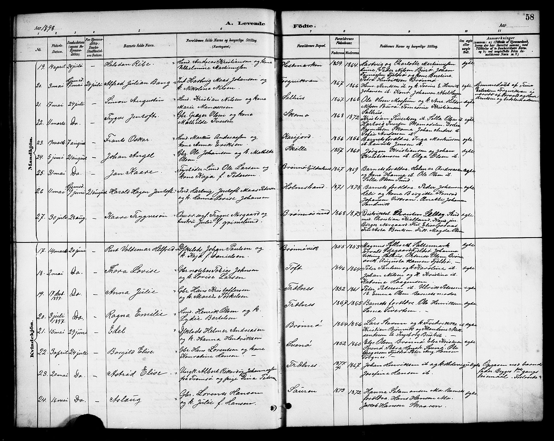 Ministerialprotokoller, klokkerbøker og fødselsregistre - Nordland, SAT/A-1459/813/L0213: Parish register (copy) no. 813C05, 1887-1903, p. 58