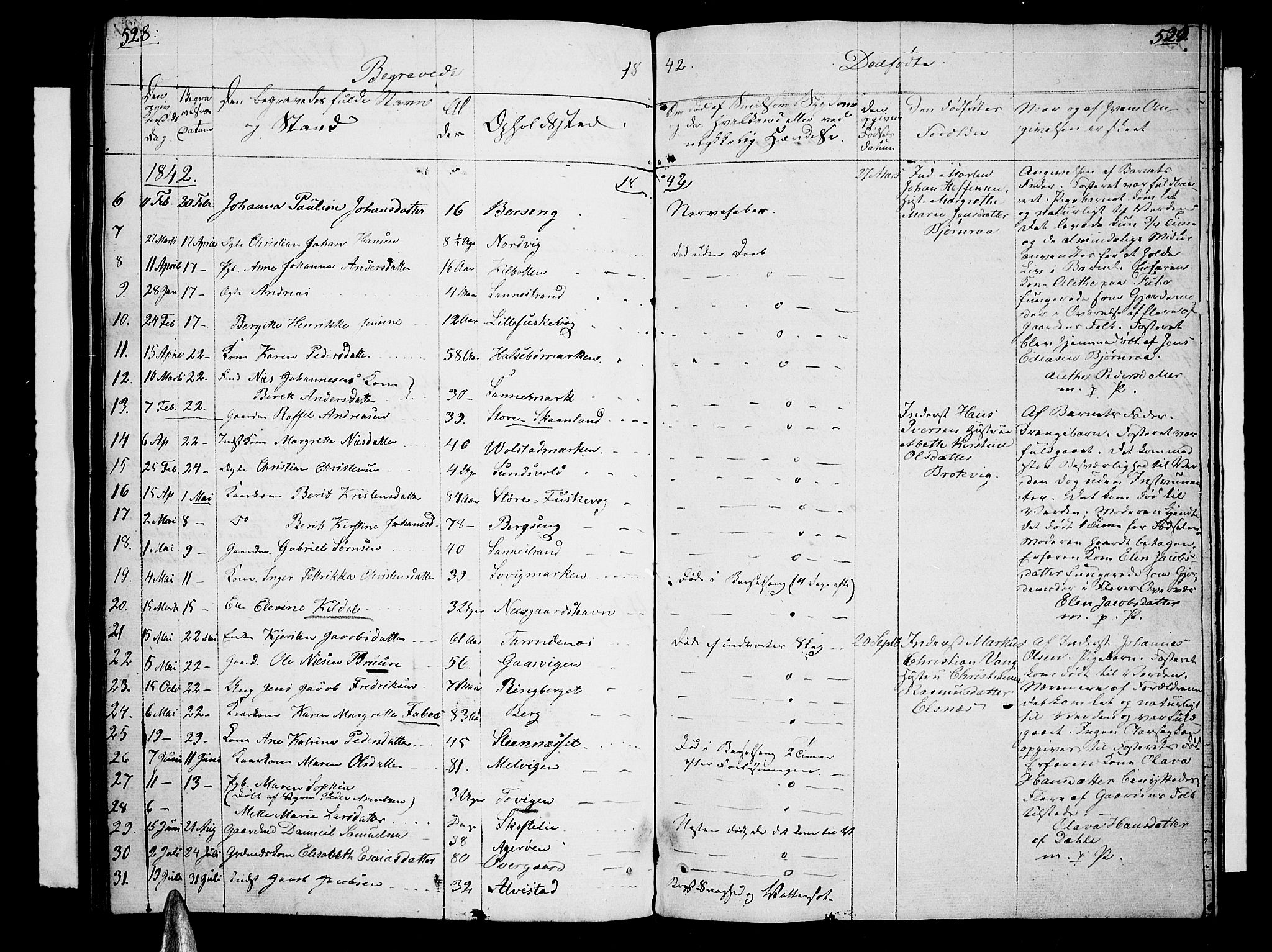 Trondenes sokneprestkontor, SATØ/S-1319/H/Hb/L0005klokker: Parish register (copy) no. 5, 1834-1845, p. 528-529