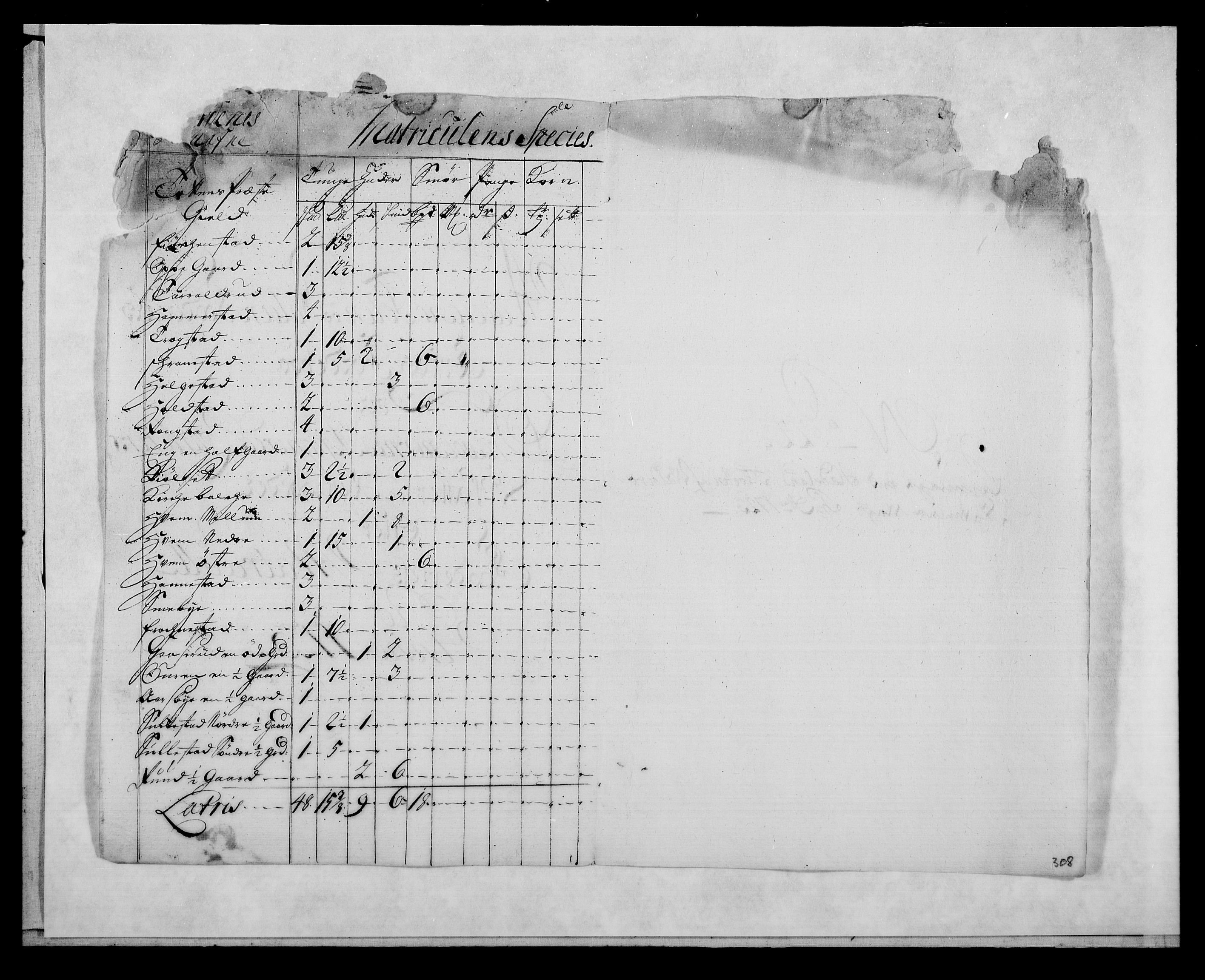 Rentekammeret inntil 1814, Reviderte regnskaper, Fogderegnskap, AV/RA-EA-4092/R18/L1328: Fogderegnskap Hadeland, Toten og Valdres, 1723, p. 353