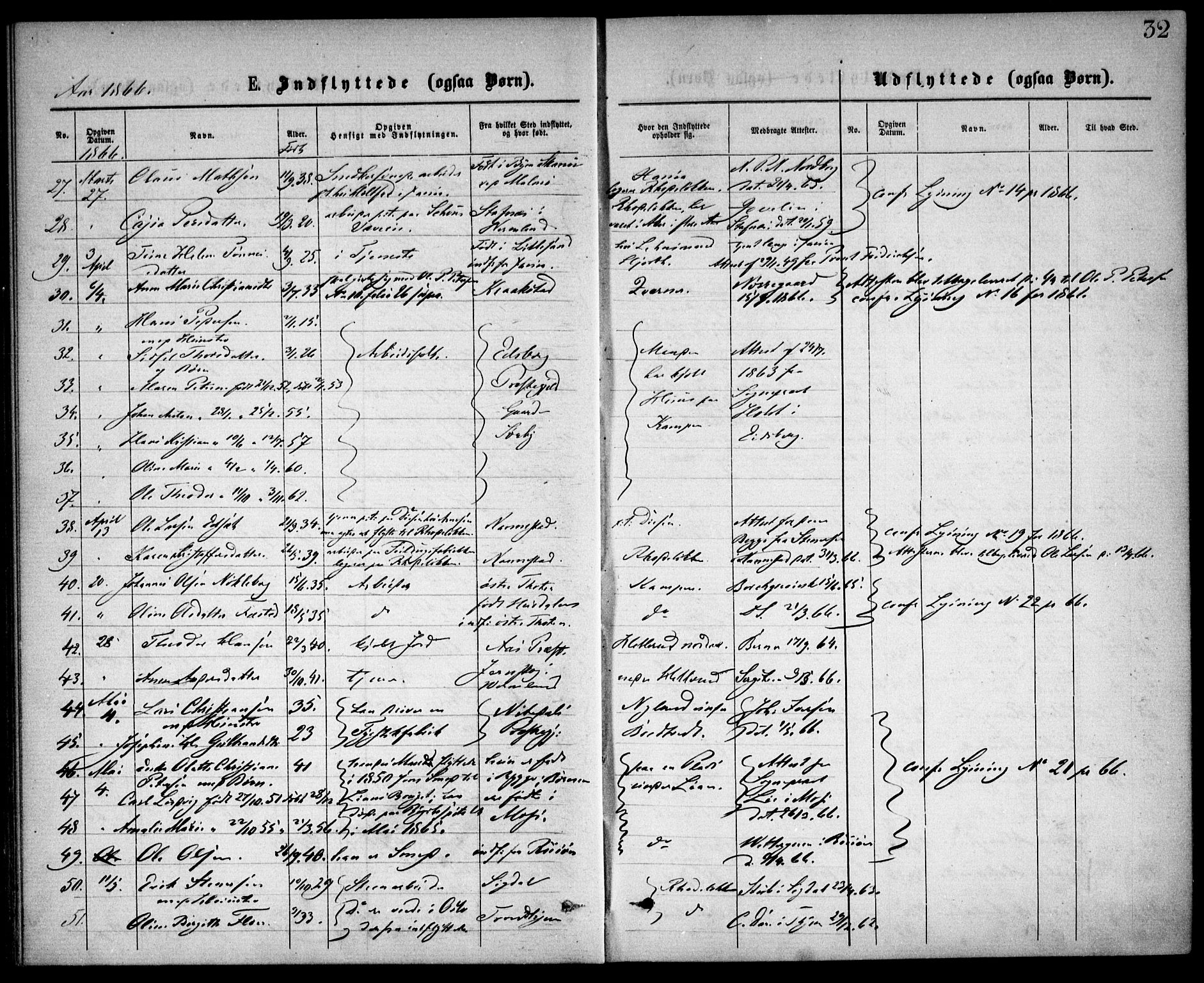 Østre Aker prestekontor Kirkebøker, SAO/A-10840/F/Fa/L0002: Parish register (official) no. I 2, 1861-1878, p. 32