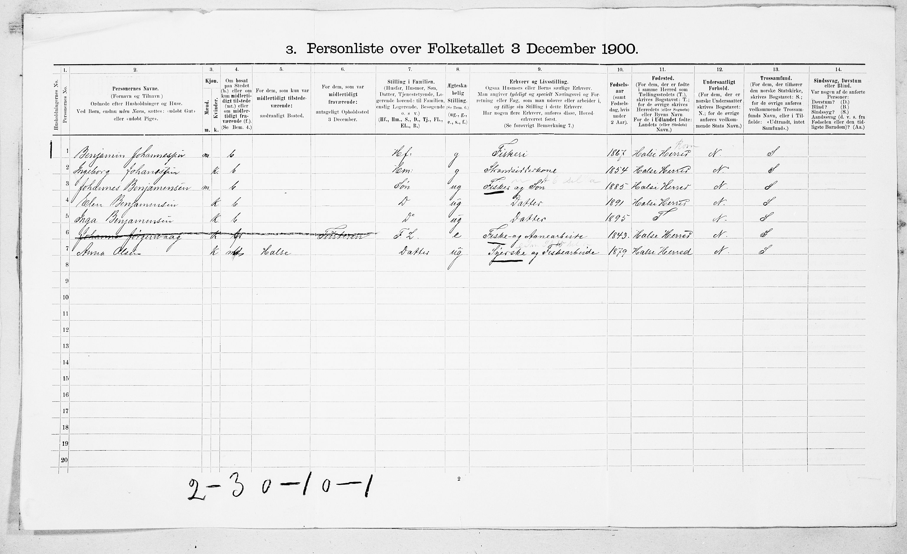 SAT, 1900 census for Bremsnes, 1900, p. 23