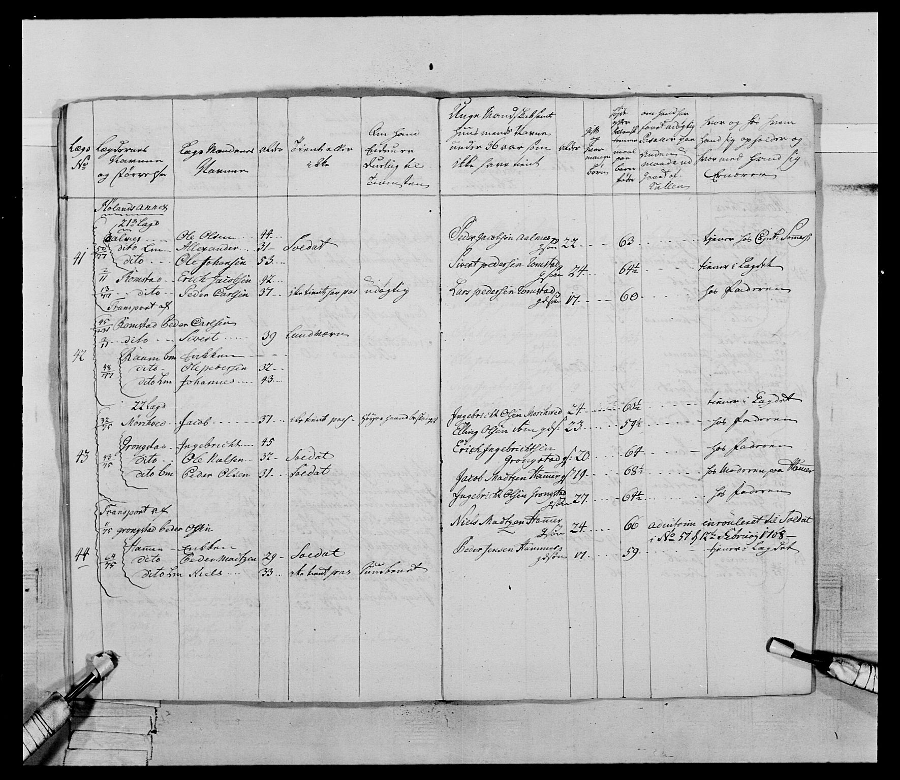 Generalitets- og kommissariatskollegiet, Det kongelige norske kommissariatskollegium, AV/RA-EA-5420/E/Eh/L0070: 1. Trondheimske nasjonale infanteriregiment, 1764-1769, p. 68