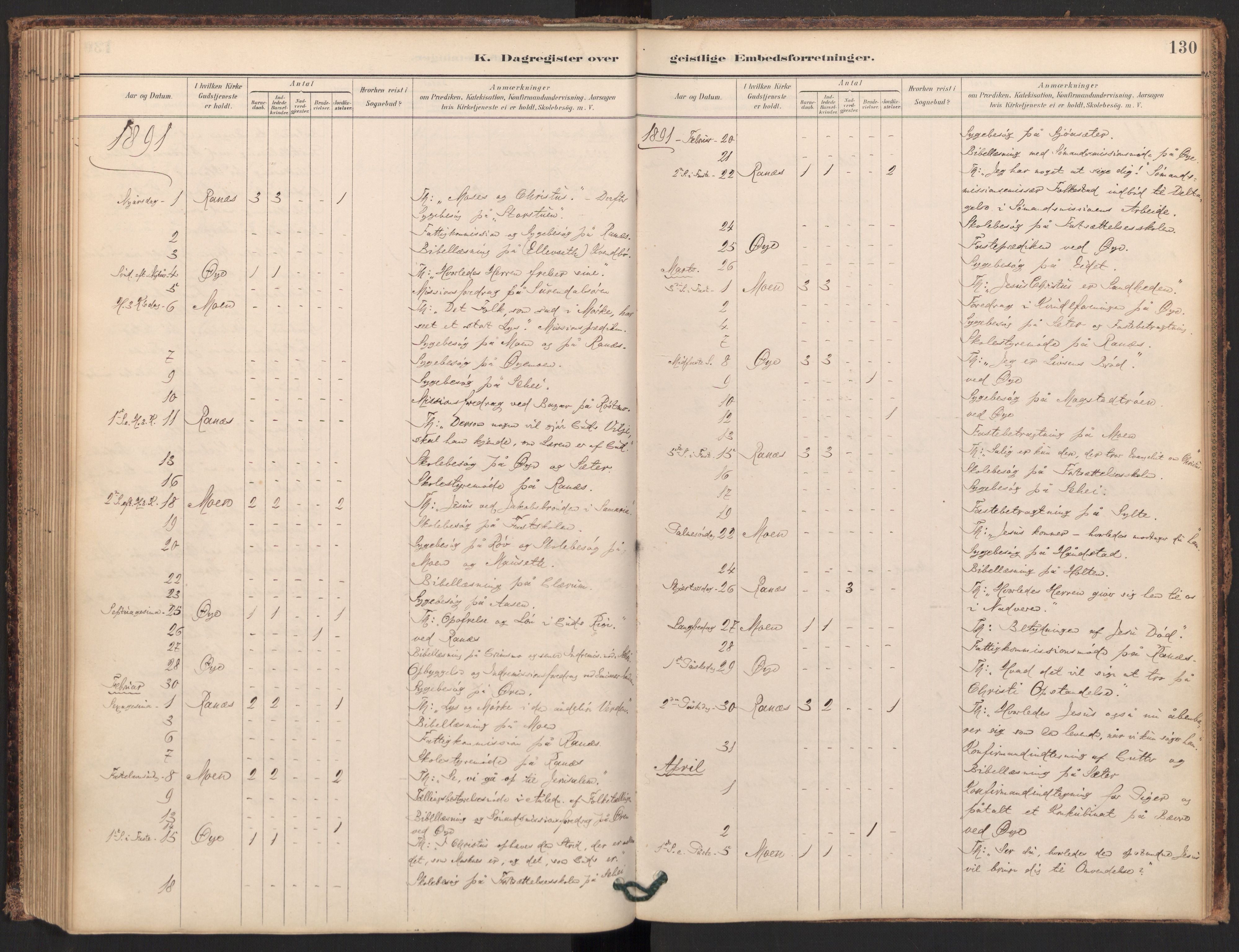 Ministerialprotokoller, klokkerbøker og fødselsregistre - Møre og Romsdal, SAT/A-1454/595/L1047: Parish register (official) no. 595A09, 1885-1900, p. 130