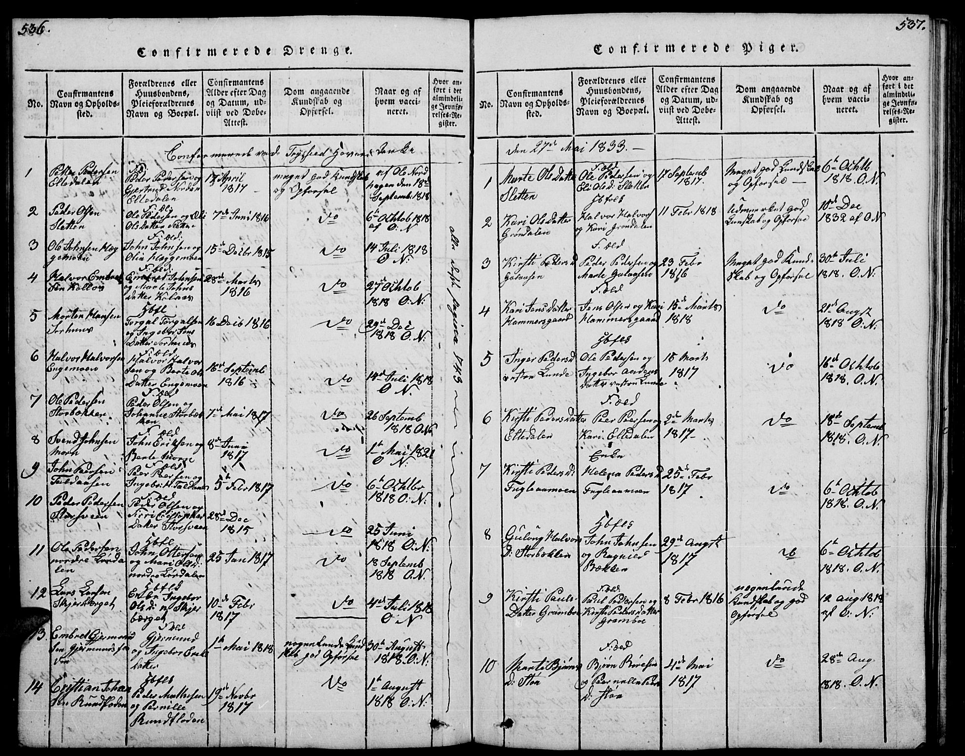 Trysil prestekontor, SAH/PREST-046/H/Ha/Hab/L0004: Parish register (copy) no. 4, 1814-1841, p. 536-537