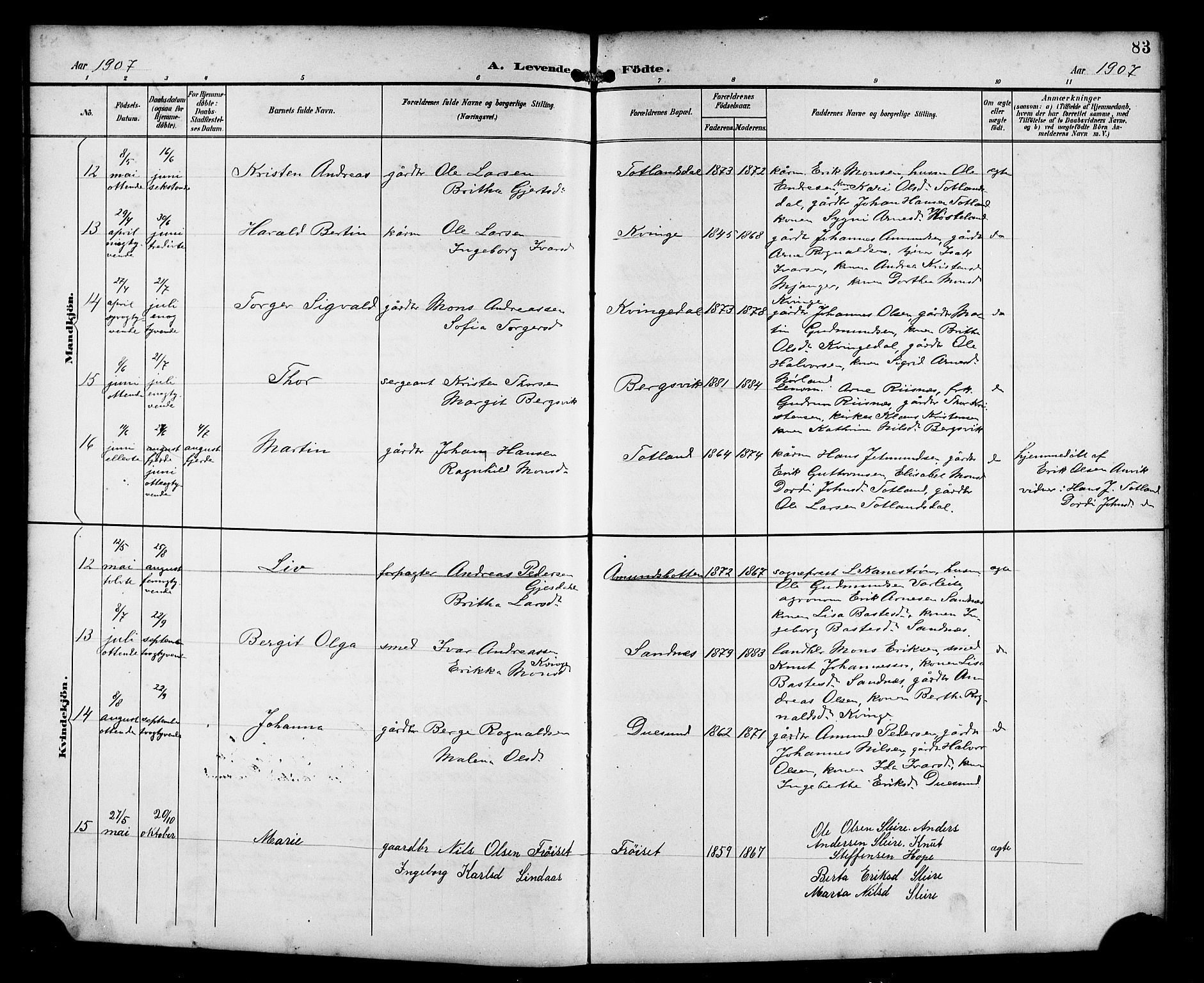 Masfjorden Sokneprestembete, AV/SAB-A-77001: Parish register (copy) no. B 1, 1892-1913, p. 83