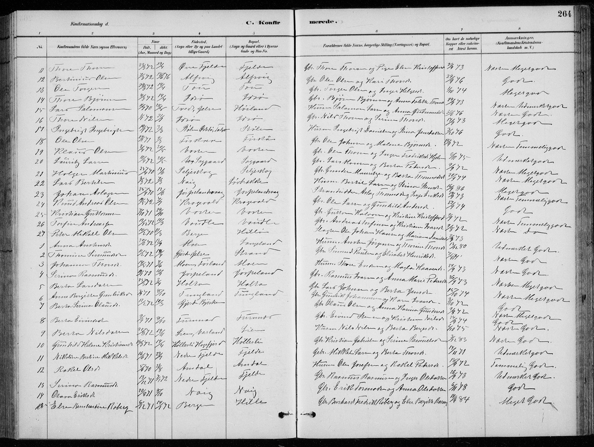 Strand sokneprestkontor, AV/SAST-A-101828/H/Ha/Hab/L0004: Parish register (copy) no. B 4, 1878-1903, p. 264