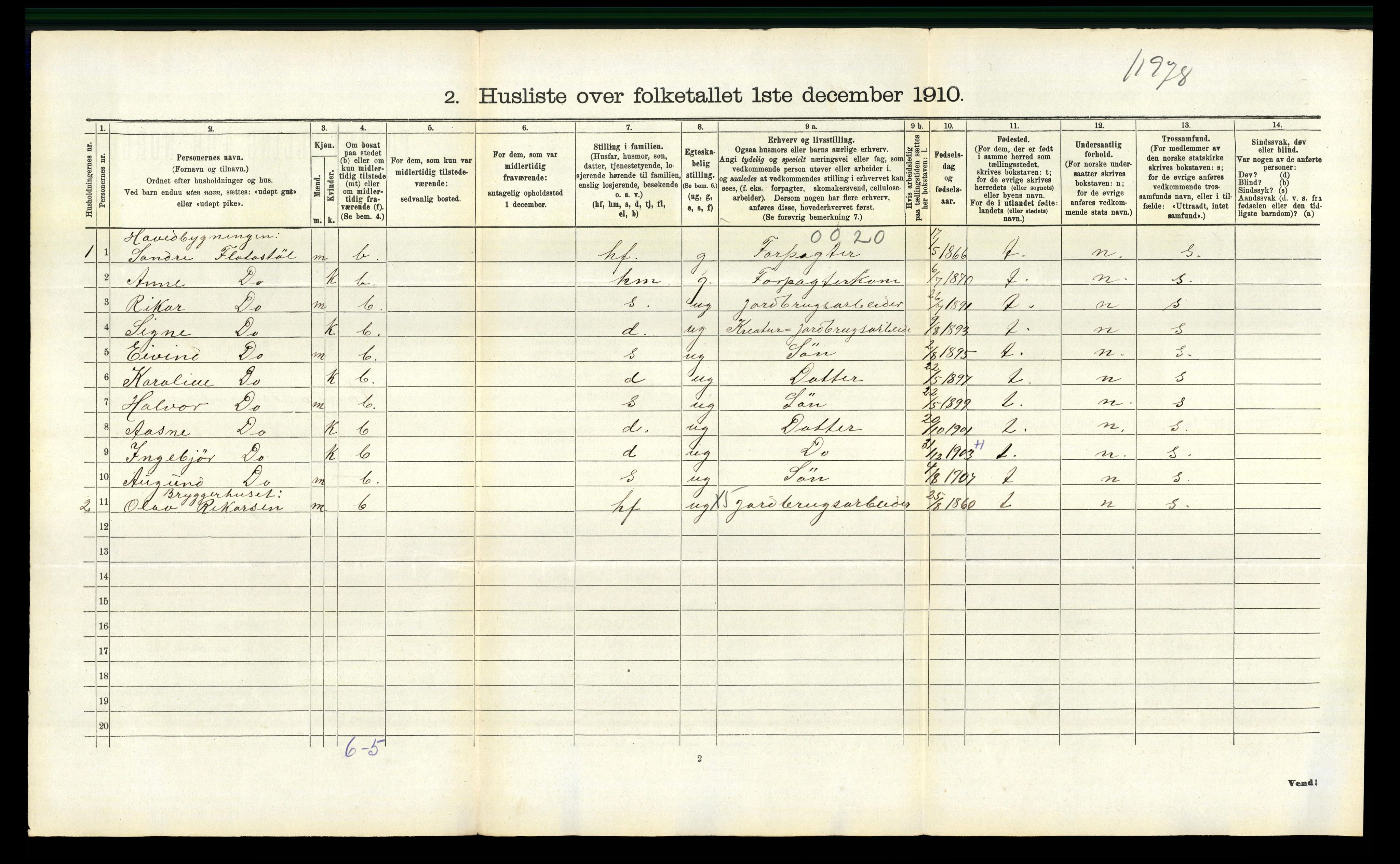 RA, 1910 census for Rauland, 1910, p. 104