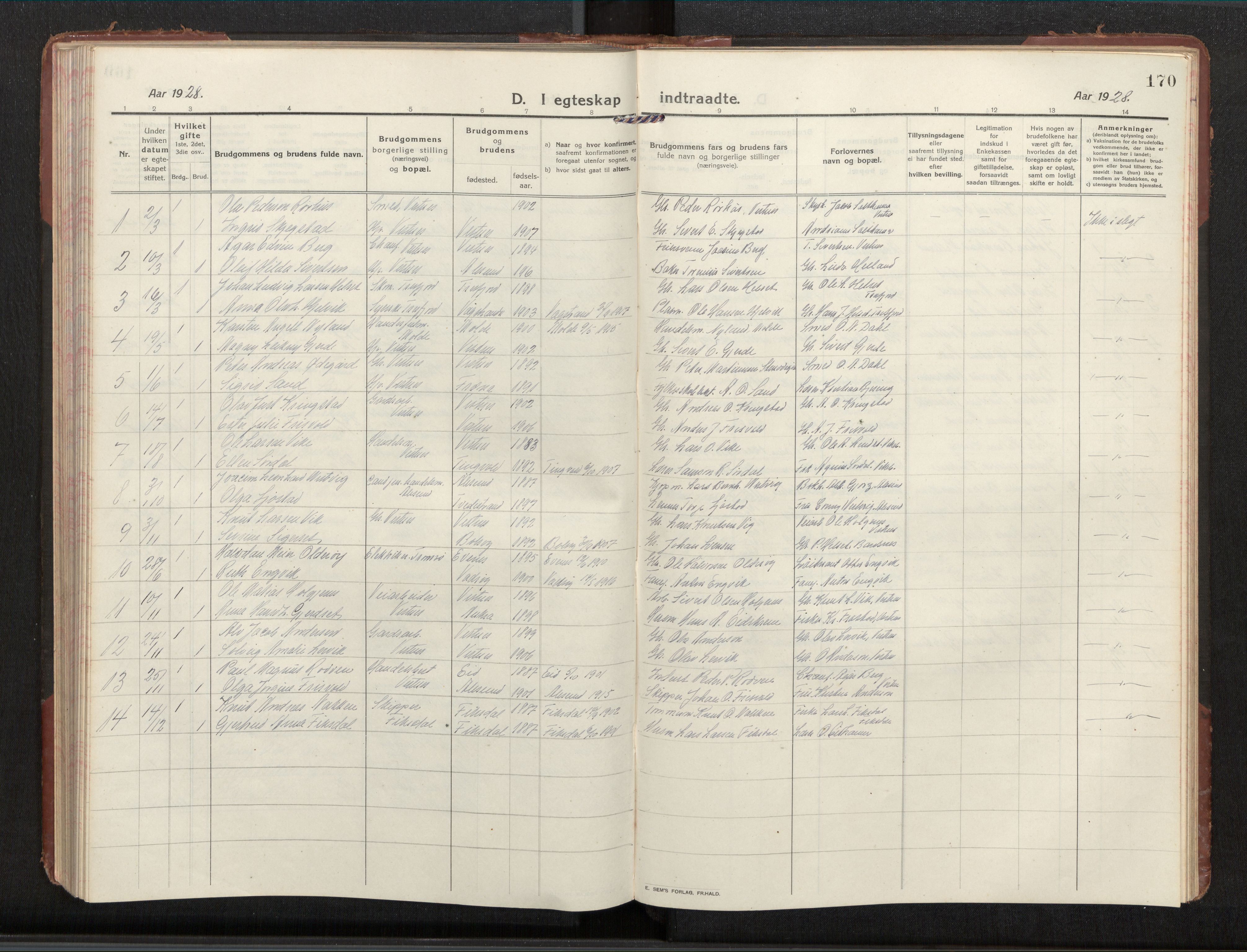 Ministerialprotokoller, klokkerbøker og fødselsregistre - Møre og Romsdal, SAT/A-1454/539/L0536a: Parish register (copy) no. 539C03, 1912-1936, p. 170