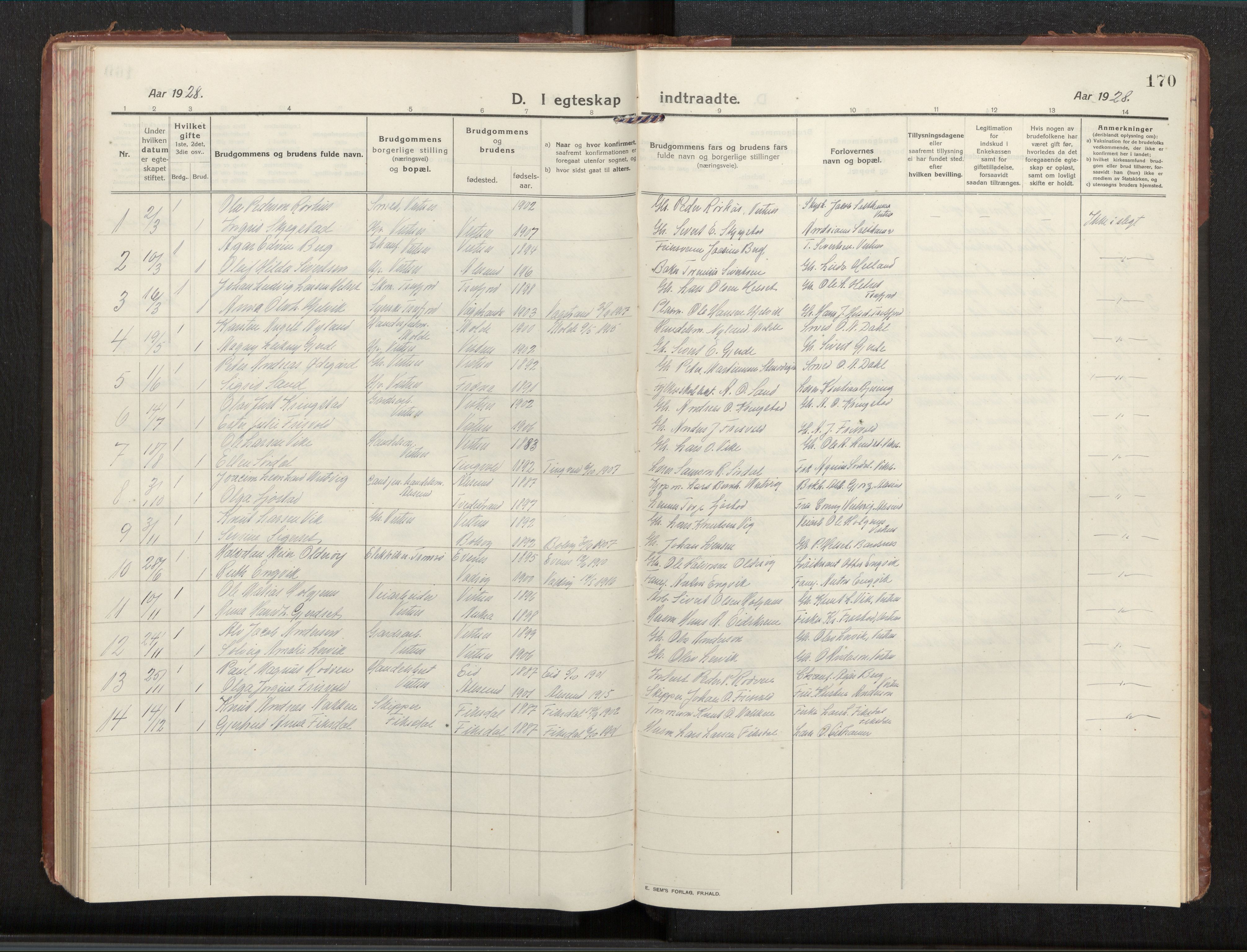 Ministerialprotokoller, klokkerbøker og fødselsregistre - Møre og Romsdal, AV/SAT-A-1454/539/L0536a: Parish register (copy) no. 539C03, 1912-1936, p. 170