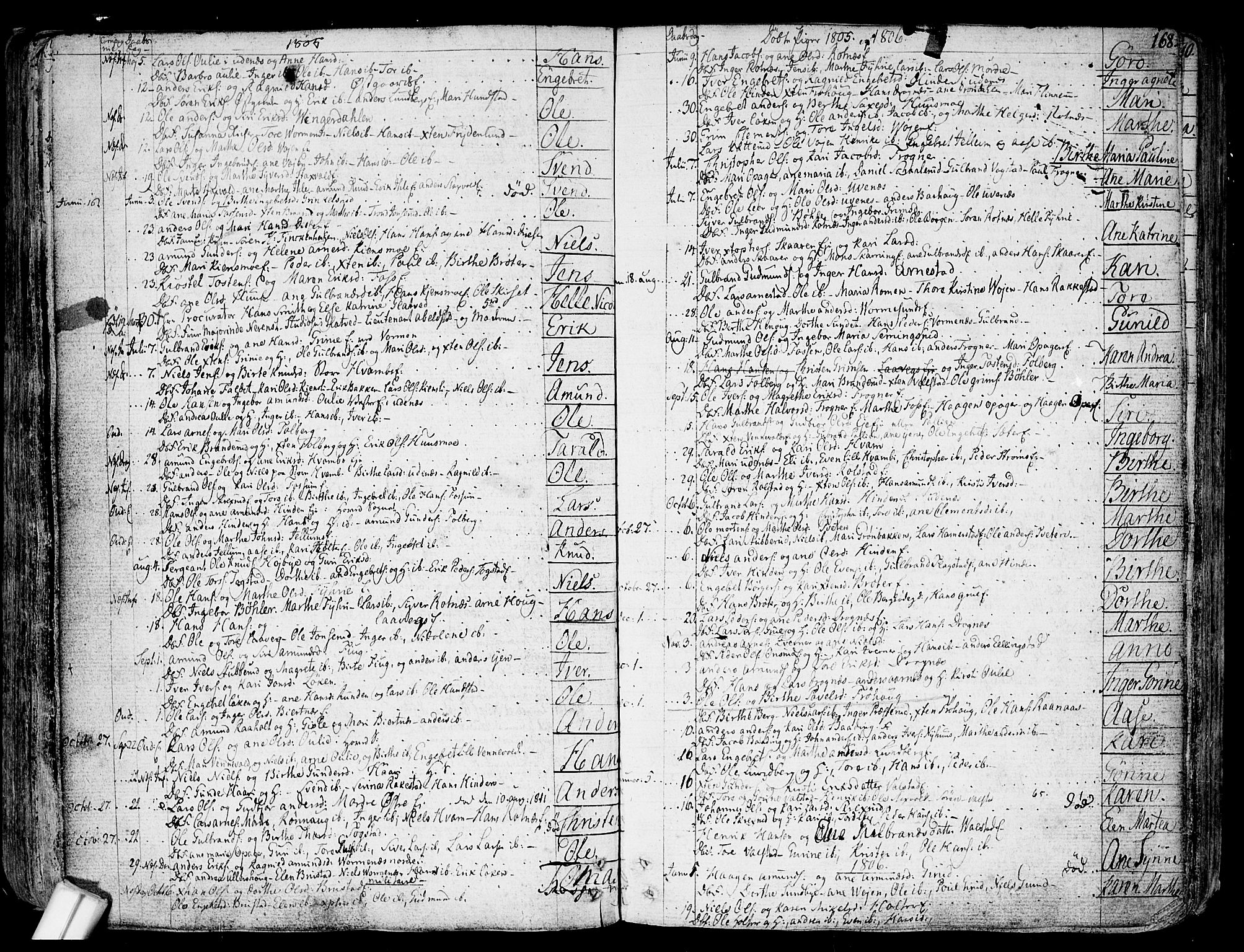Nes prestekontor Kirkebøker, SAO/A-10410/F/Fa/L0004: Parish register (official) no. I 4, 1781-1816, p. 168