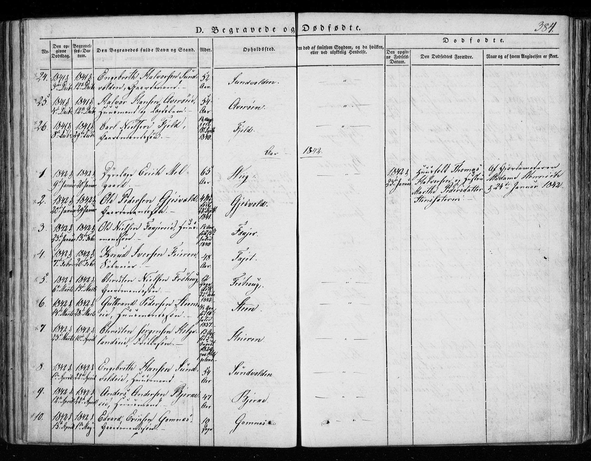 Hole kirkebøker, SAKO/A-228/F/Fa/L0005: Parish register (official) no. I 5, 1833-1851, p. 384