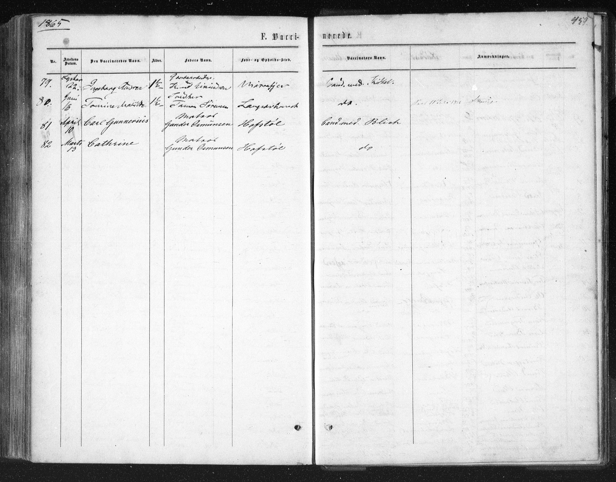 Tromøy sokneprestkontor, AV/SAK-1111-0041/F/Fa/L0007: Parish register (official) no. A 7, 1864-1869, p. 459