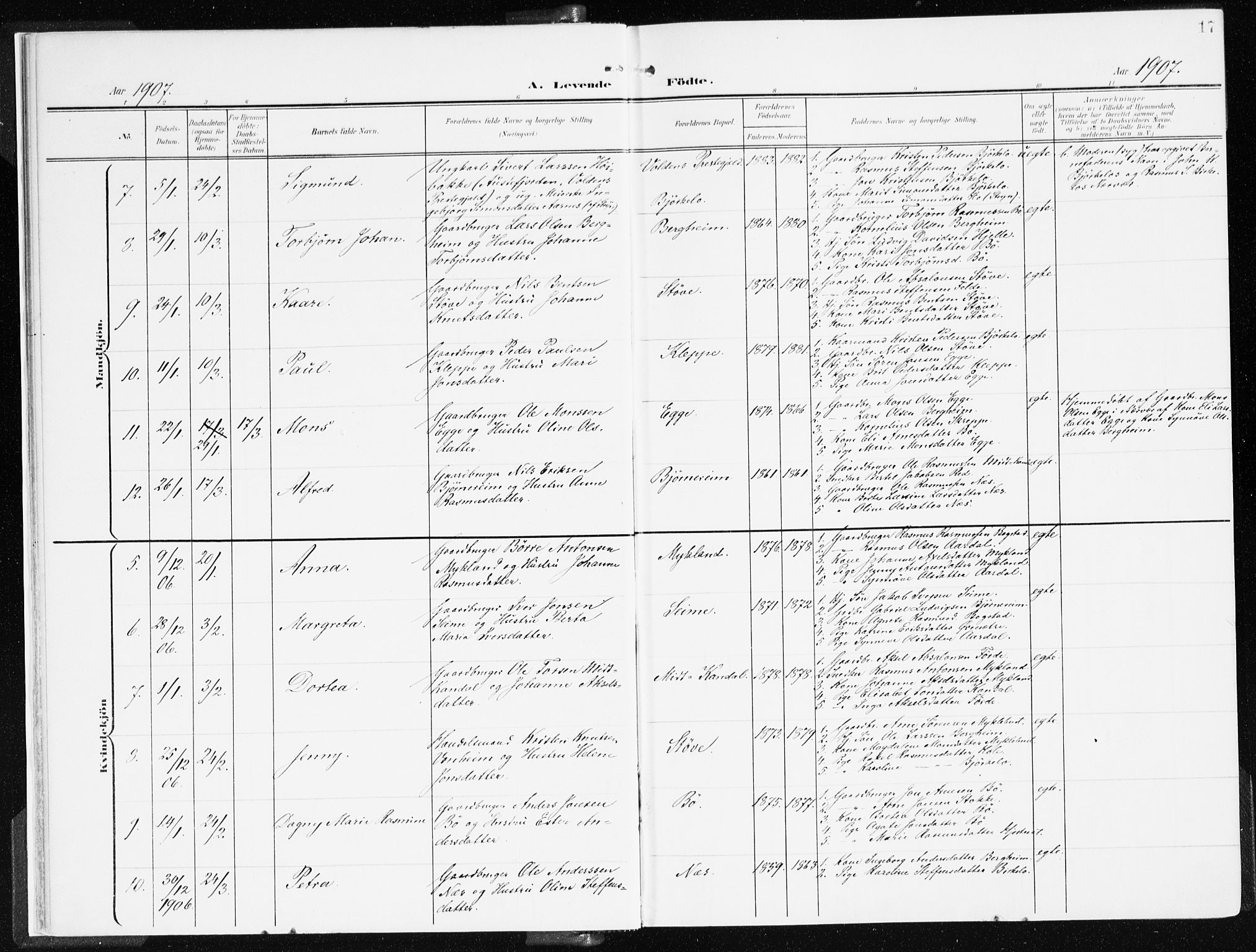 Gloppen sokneprestembete, AV/SAB-A-80101/H/Haa/Haac/L0003: Parish register (official) no. C 3, 1904-1921, p. 17