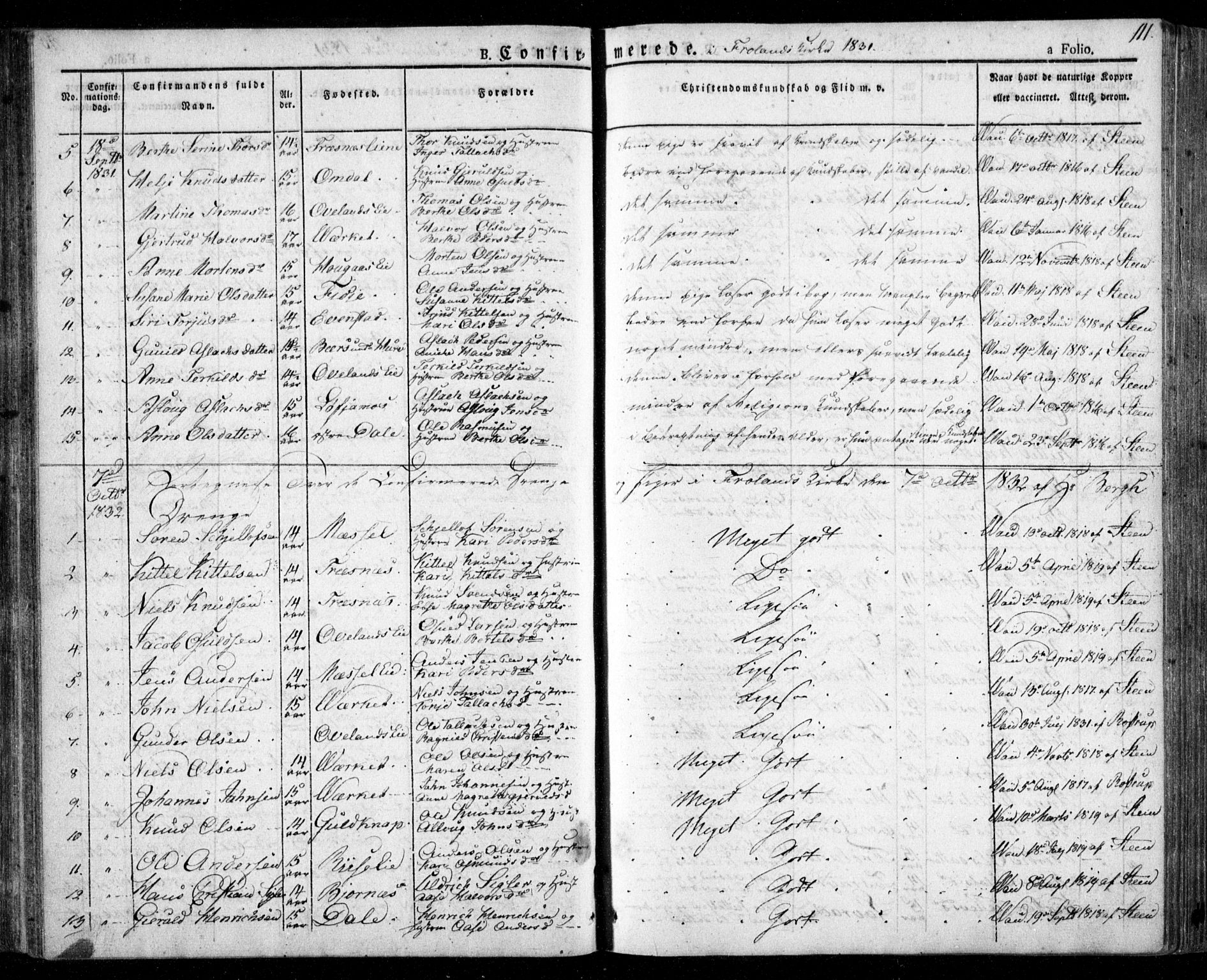 Froland sokneprestkontor, AV/SAK-1111-0013/F/Fa/L0001: Parish register (official) no. A 1, 1827-1844, p. 111