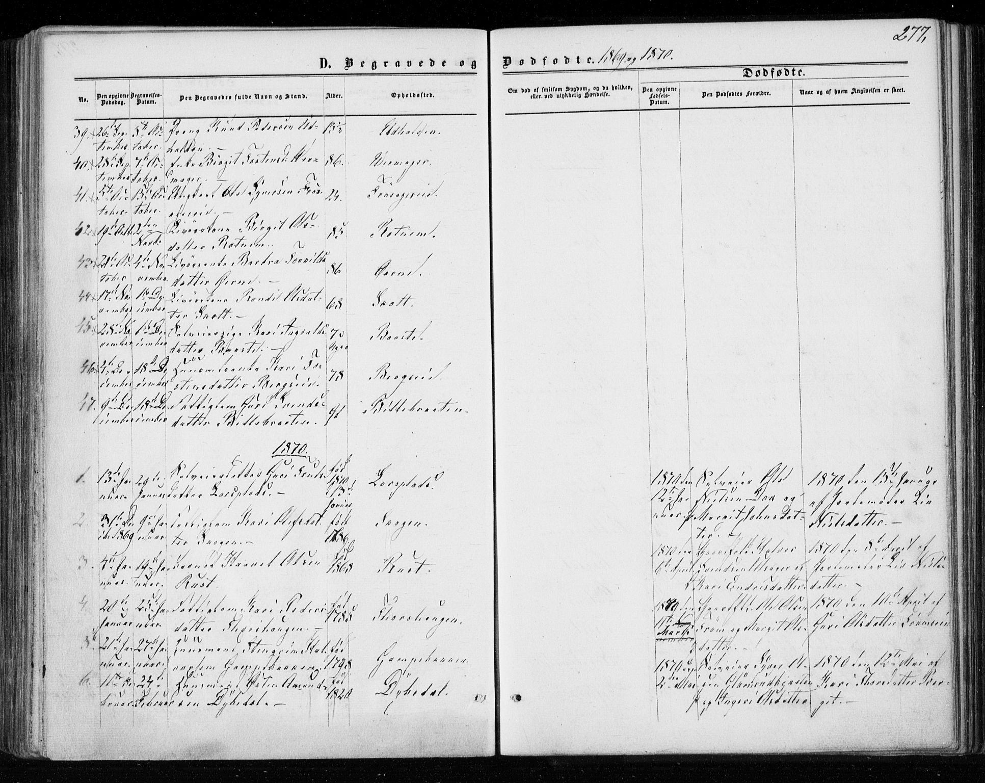 Gol kirkebøker, AV/SAKO-A-226/F/Fa/L0003: Parish register (official) no. I 3, 1863-1875, p. 277