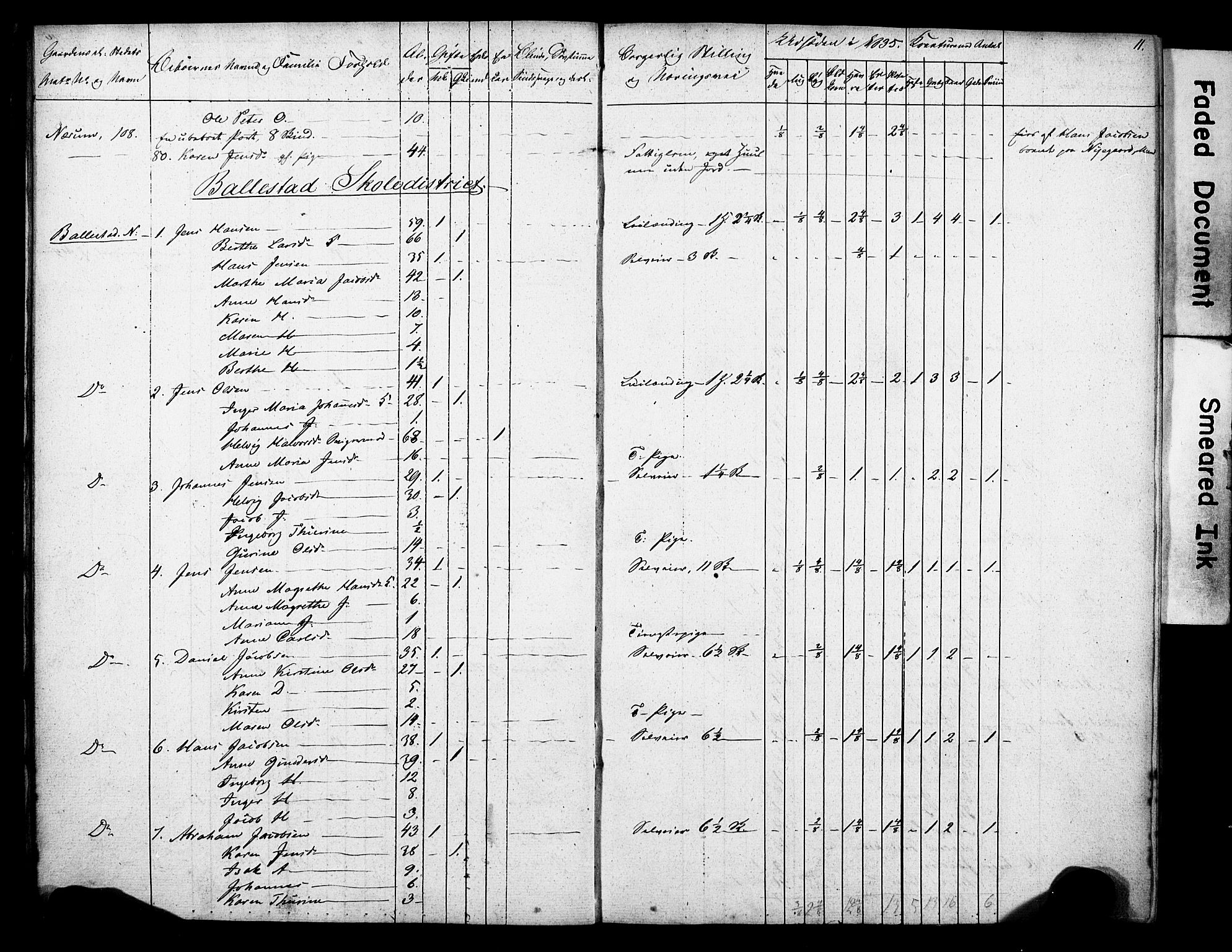 , 1835 Census for Gjerpen parish, 1835, p. 11