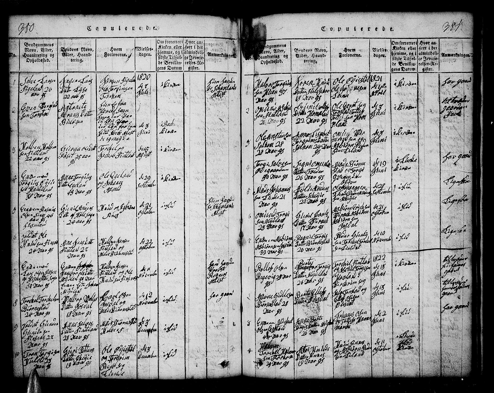 Sirdal sokneprestkontor, AV/SAK-1111-0036/F/Fb/Fbb/L0001: Parish register (copy) no. B 1, 1815-1834, p. 380-381