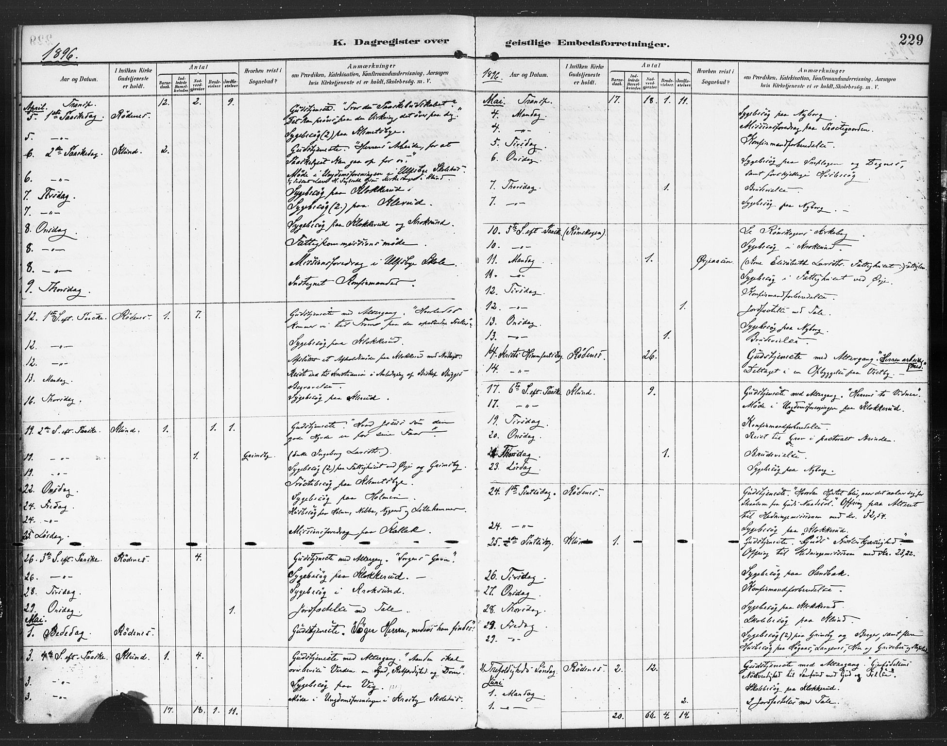 Rødenes prestekontor Kirkebøker, AV/SAO-A-2005/F/Fa/L0010: Parish register (official) no. I 10, 1890-1900, p. 229